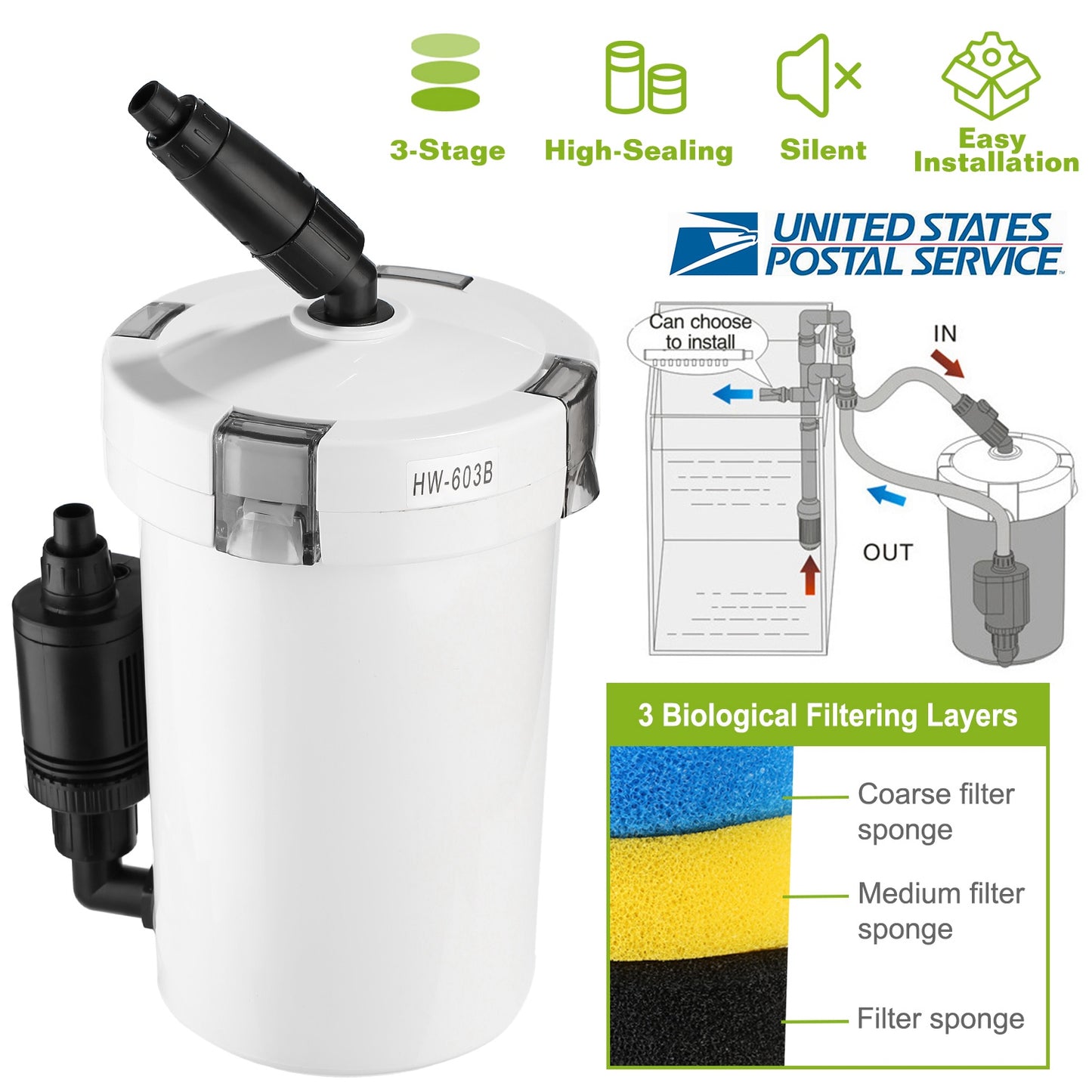 External Canister Filter for 28 Gallon Aquarium - 105 GPH