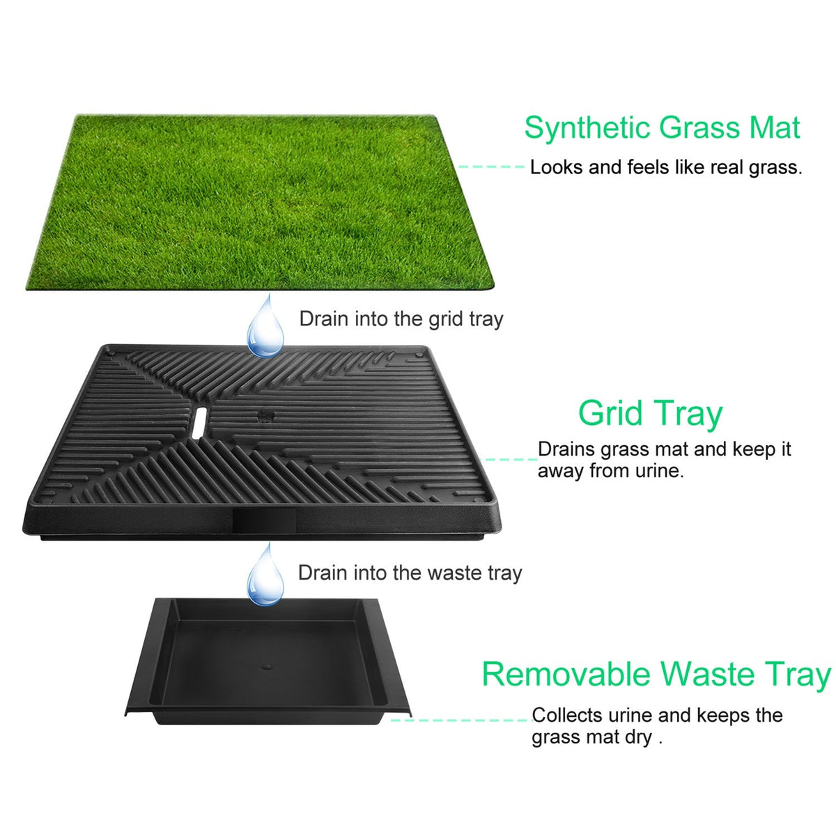 Dog Potty Training Artificial Grass Pad Pet Cat Toilet Trainer Mat Puppy Loo Tray Turf For Small Medium Dogs Indoor Outdoor Use