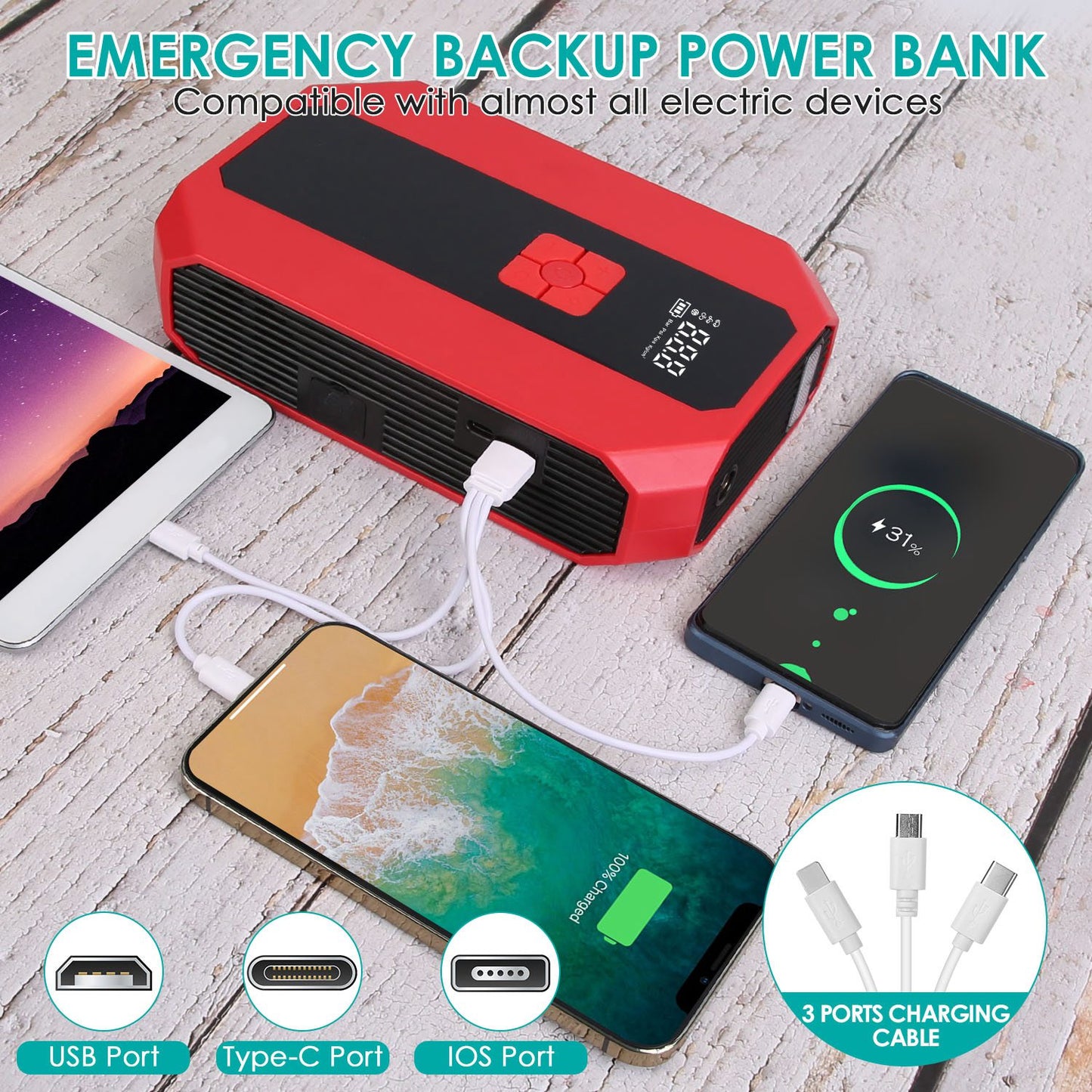 Car Jump Starter 1500A with Air Compressor & Power Bank