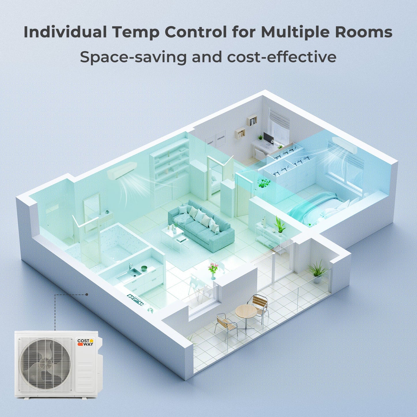 18000 BTU 2 Zone 20 SEER2 Mini Split AC with Heat Pump