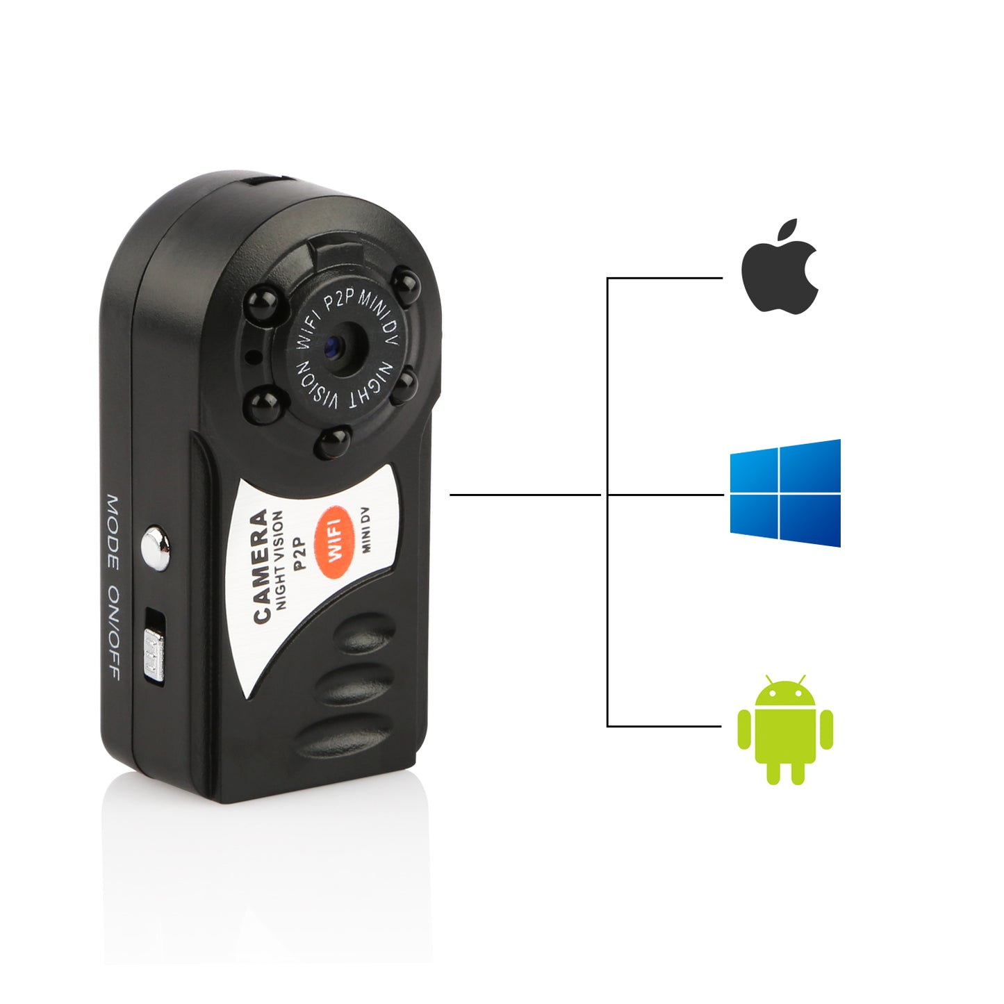 Mini WiFi Surveillance Camera with Night Vision & Audio