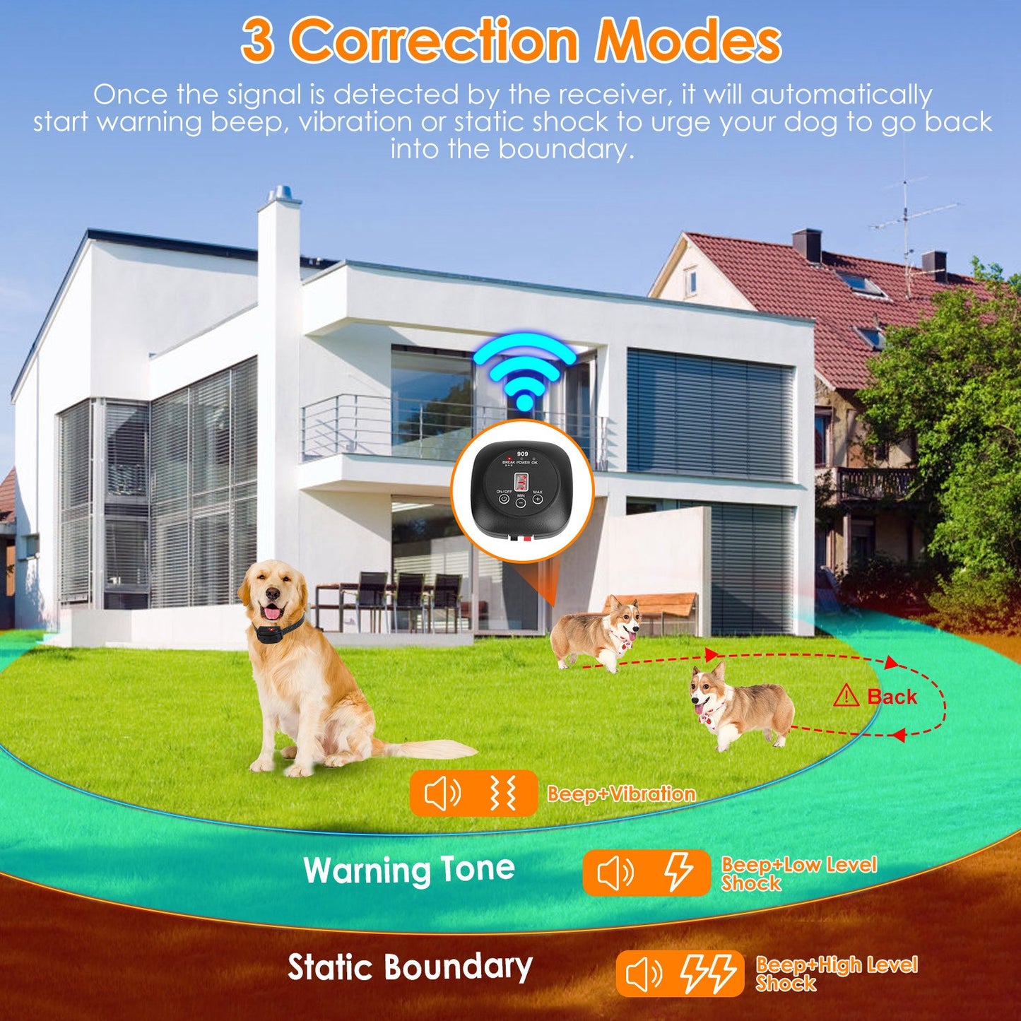 Underground Dog Fence System with Waterproof Rechargeable Collar