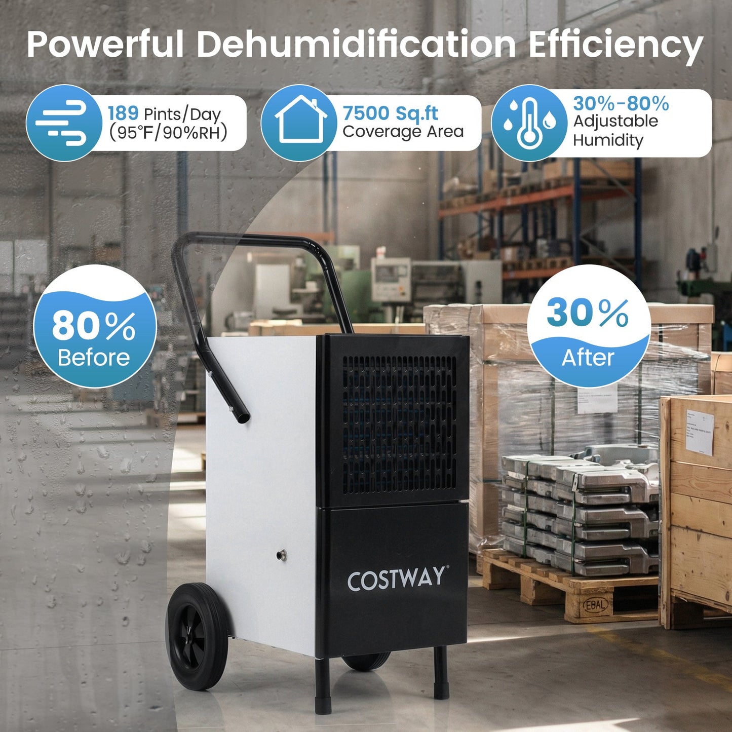 189 Pints Commercial Dehumidifier with Built-in Water Pump-Black