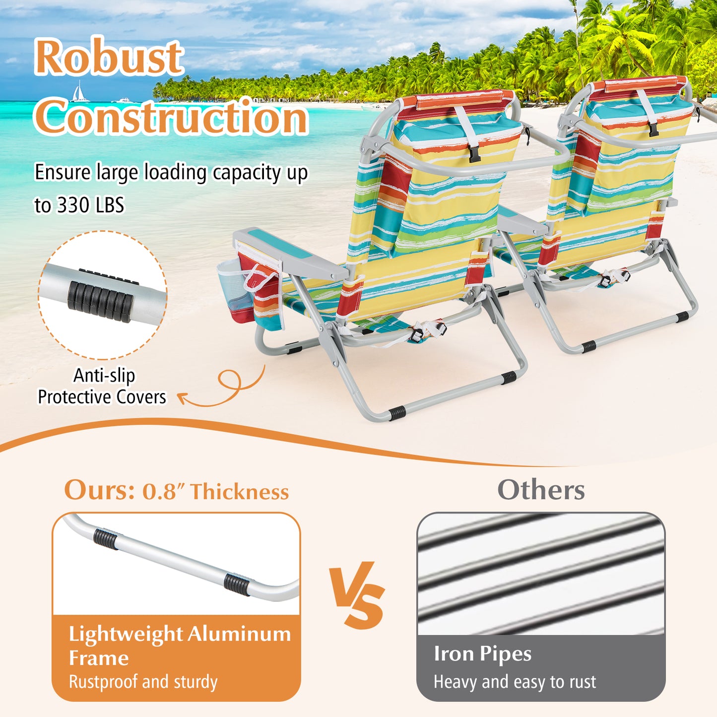 Foldable Beach Chair with 5-Position Backrest and Cup Holder