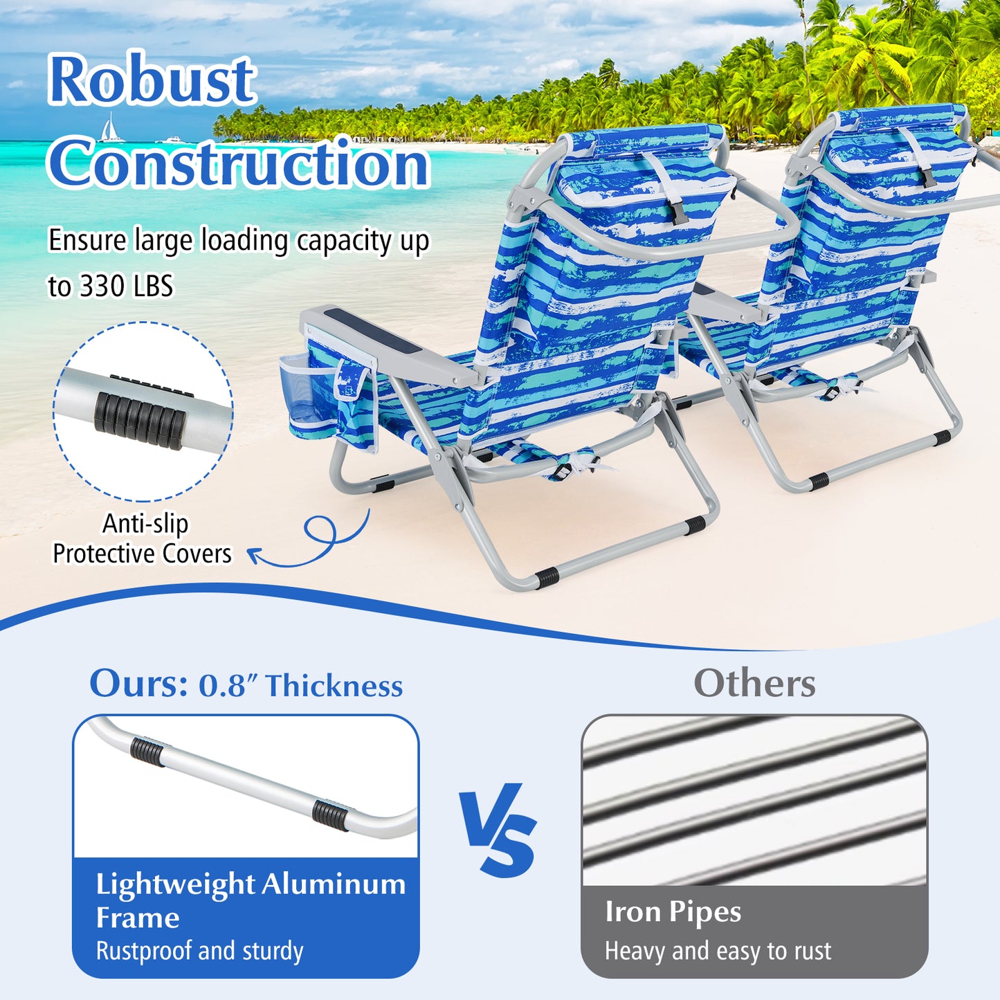 Foldable Beach Chair with 5-Position Backrest and Cup Holder