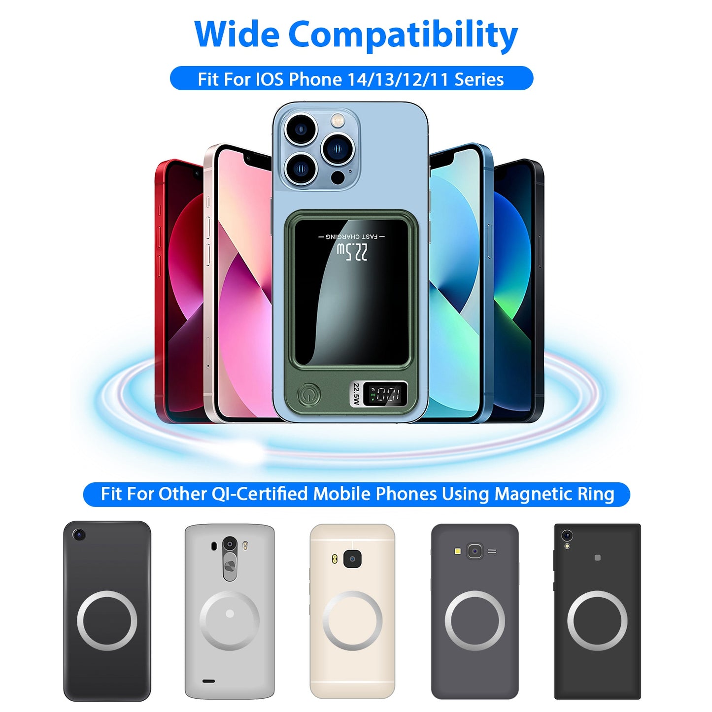 Magnetic Wireless Power Bank 10000mAh with PD20W Fast Charging