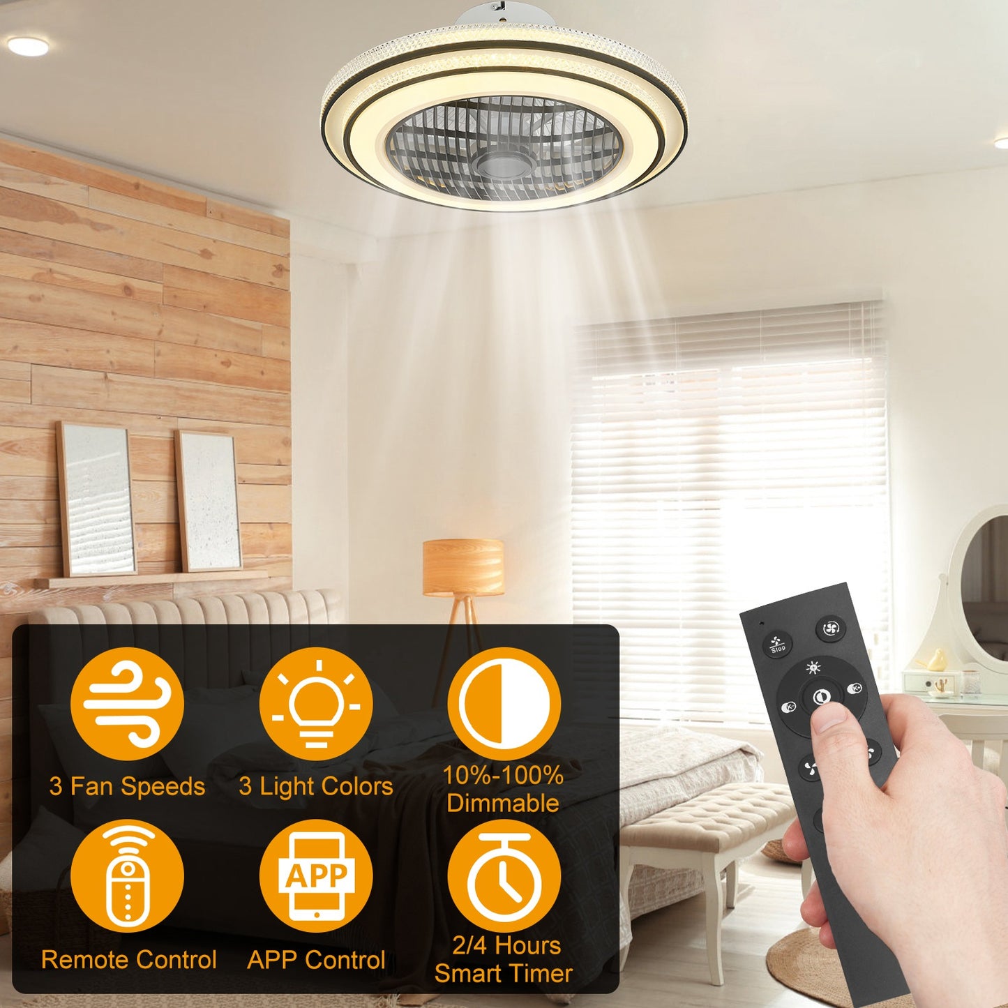 20.5" LED Ceiling Fan with Light and Remote Control