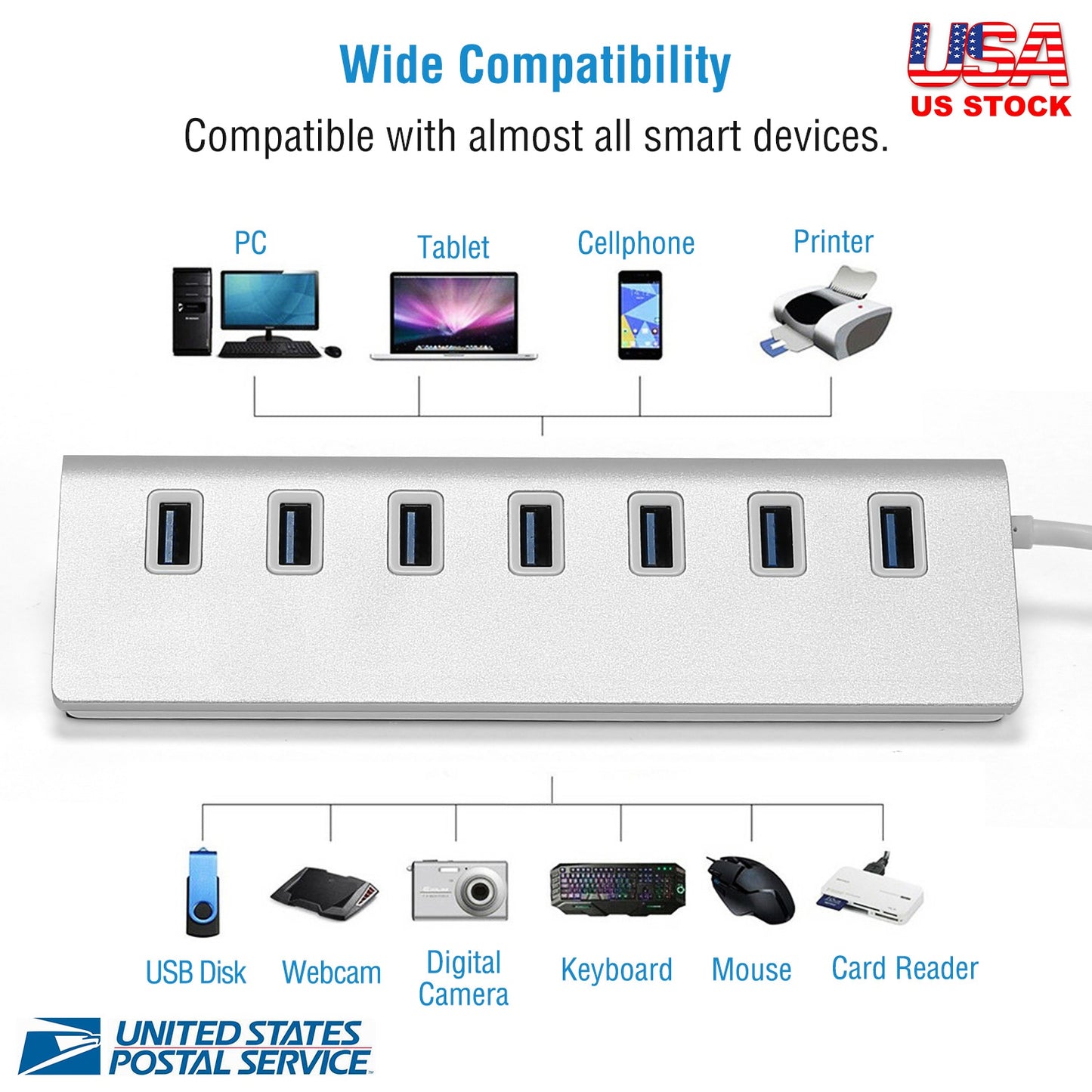 7-Port USB 3.0 Hub with Aluminum Body and 1ft Cable