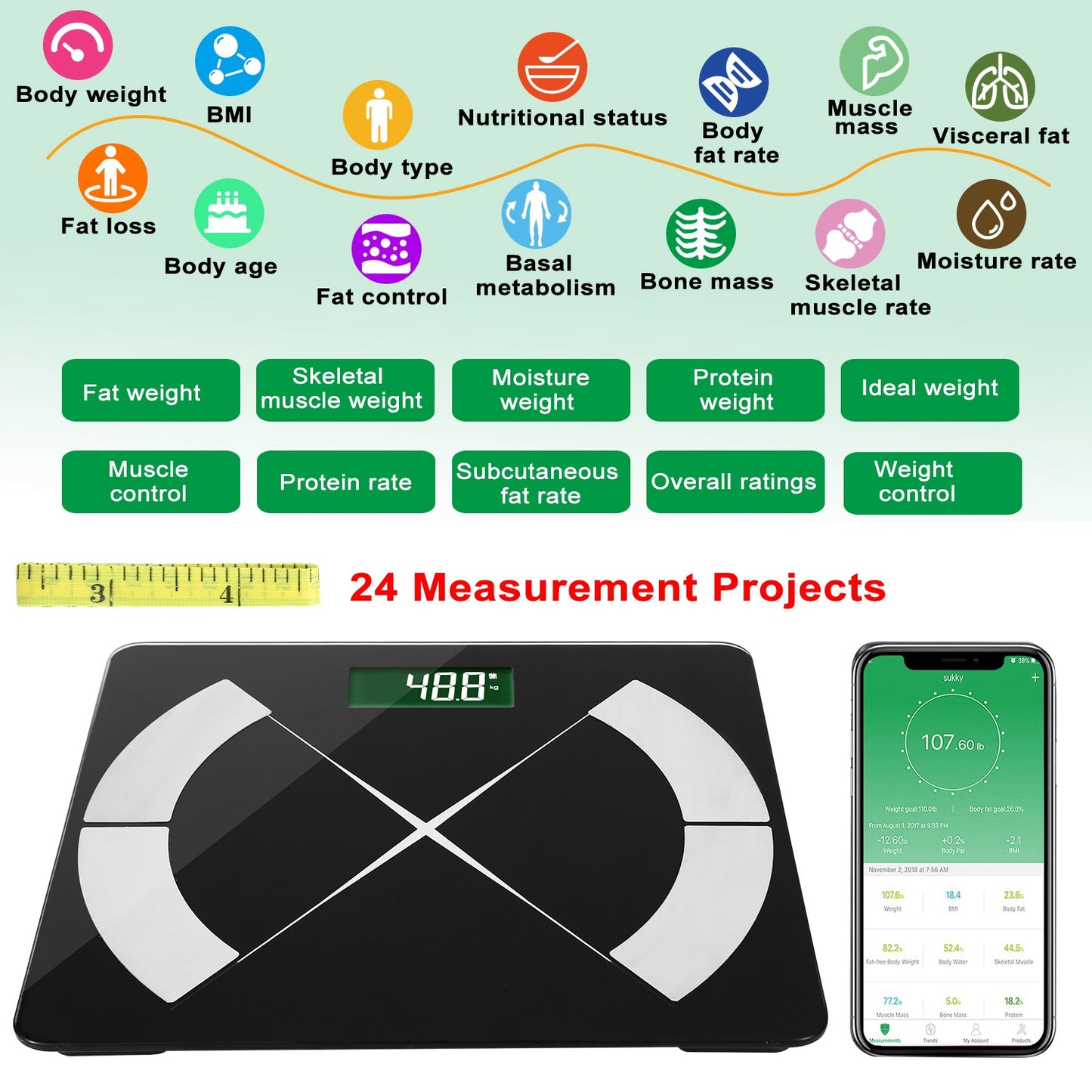 Smart Body Composition Scale with App & 24 Health Metrics