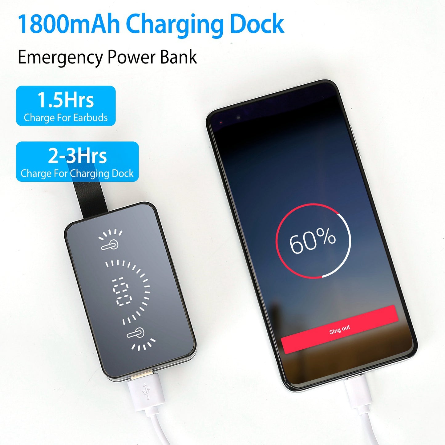 Wireless Earbuds with IPX7 Waterproof & LED Charging Case