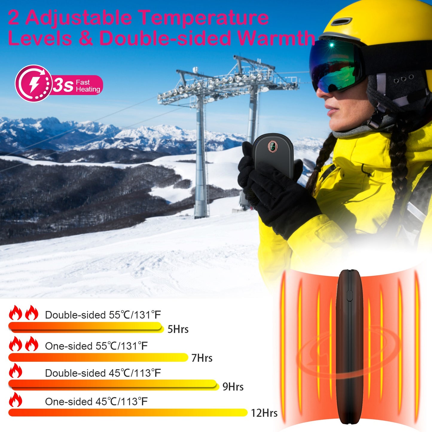 Rechargeable Hand Warmer with Power Bank & Digital Display