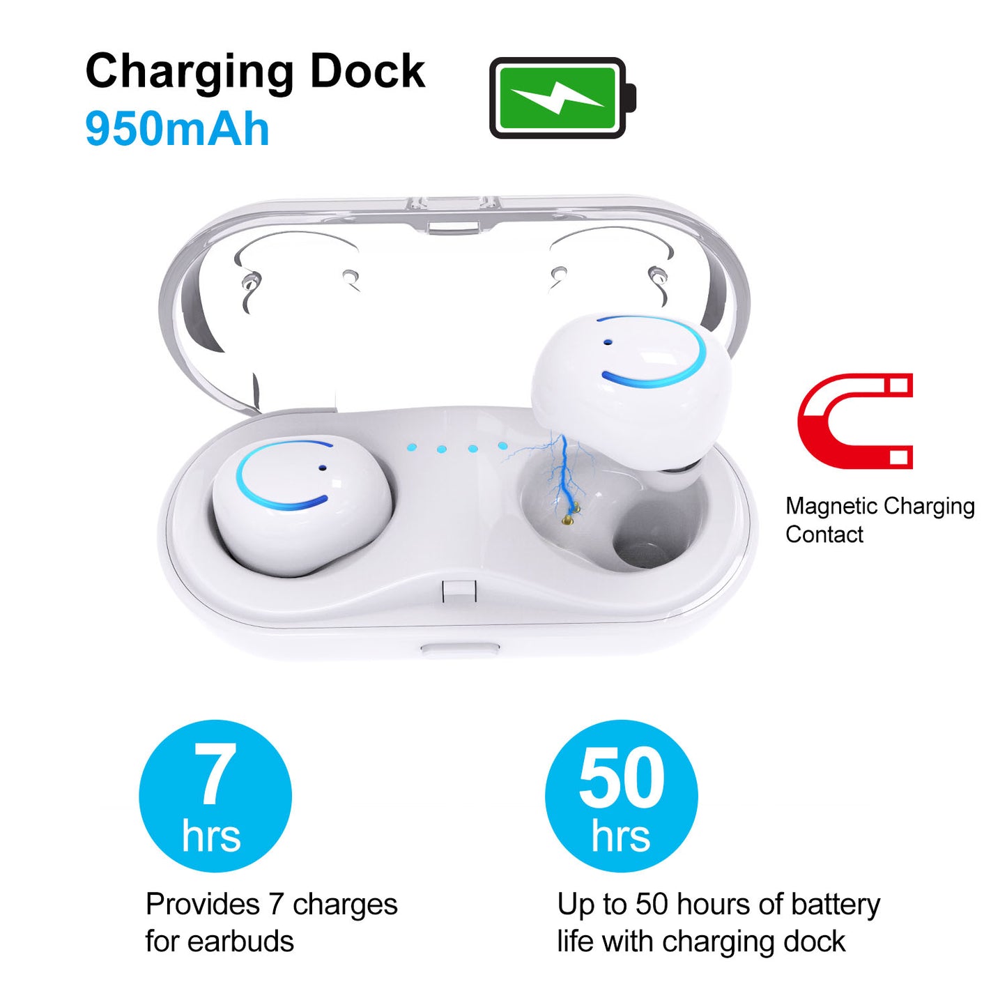 Wireless TWS Stereo Earbuds with Charging Case