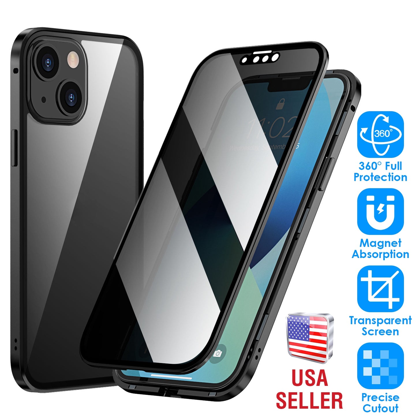 Privacy Magnetic Phone Case with Anti-Spy Screen Protection