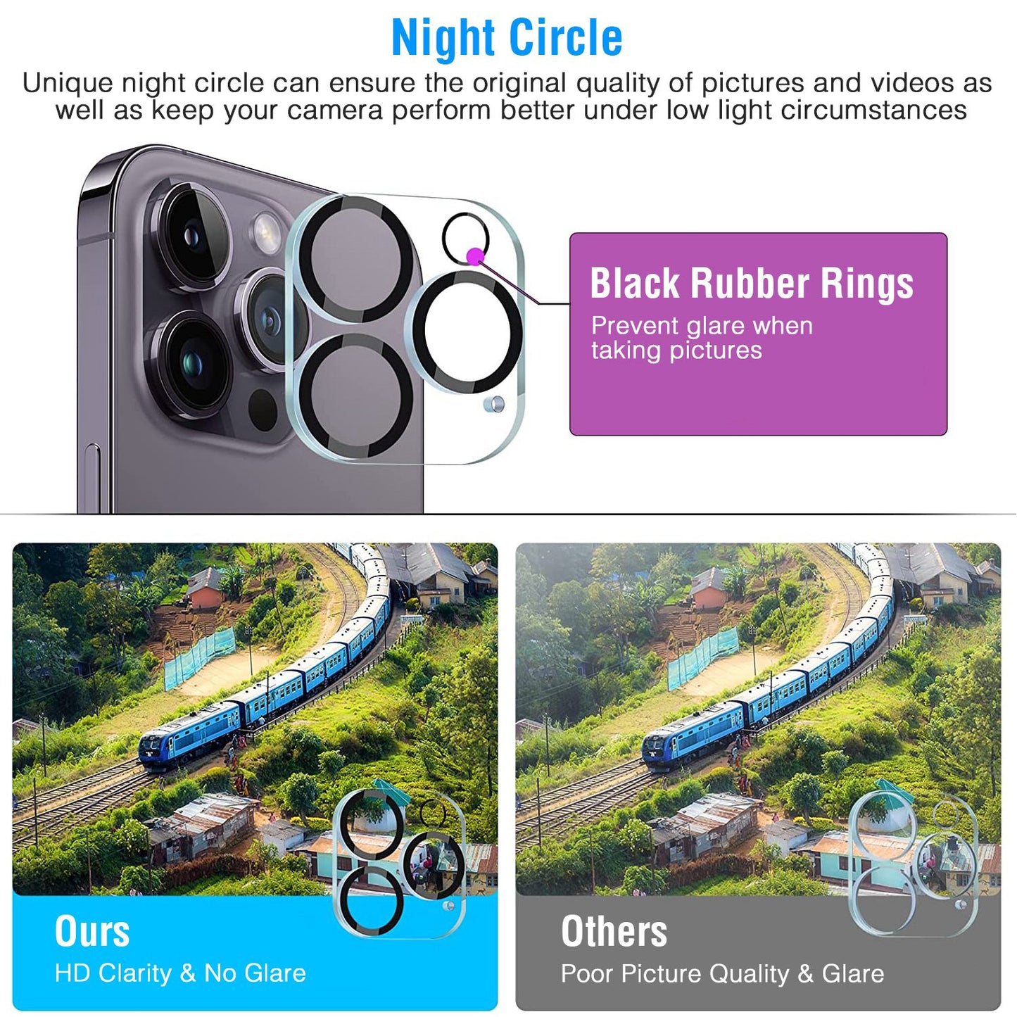 Camera Lens Protector for iPhone 12/13/14 - 9H Tempered Glass