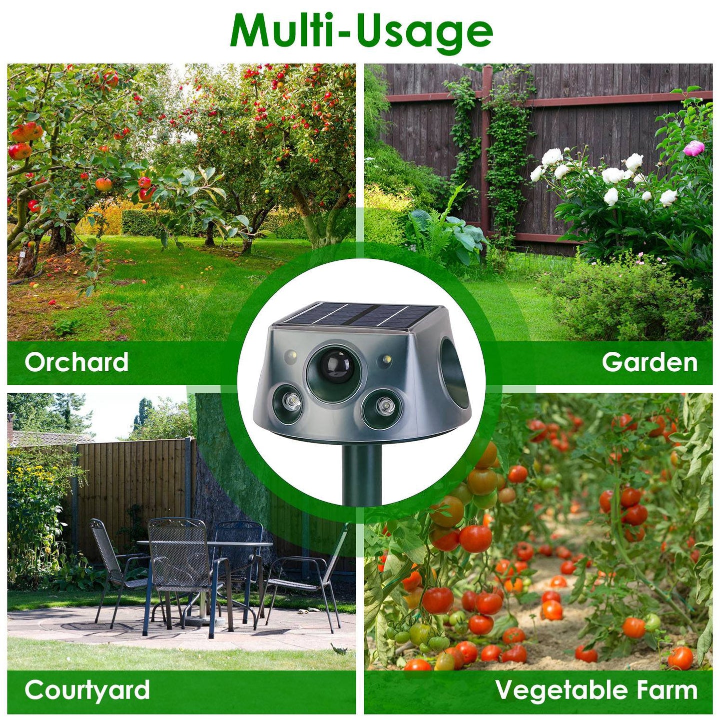 Solar Ultrasonic Animal Repeller with Motion Sensor