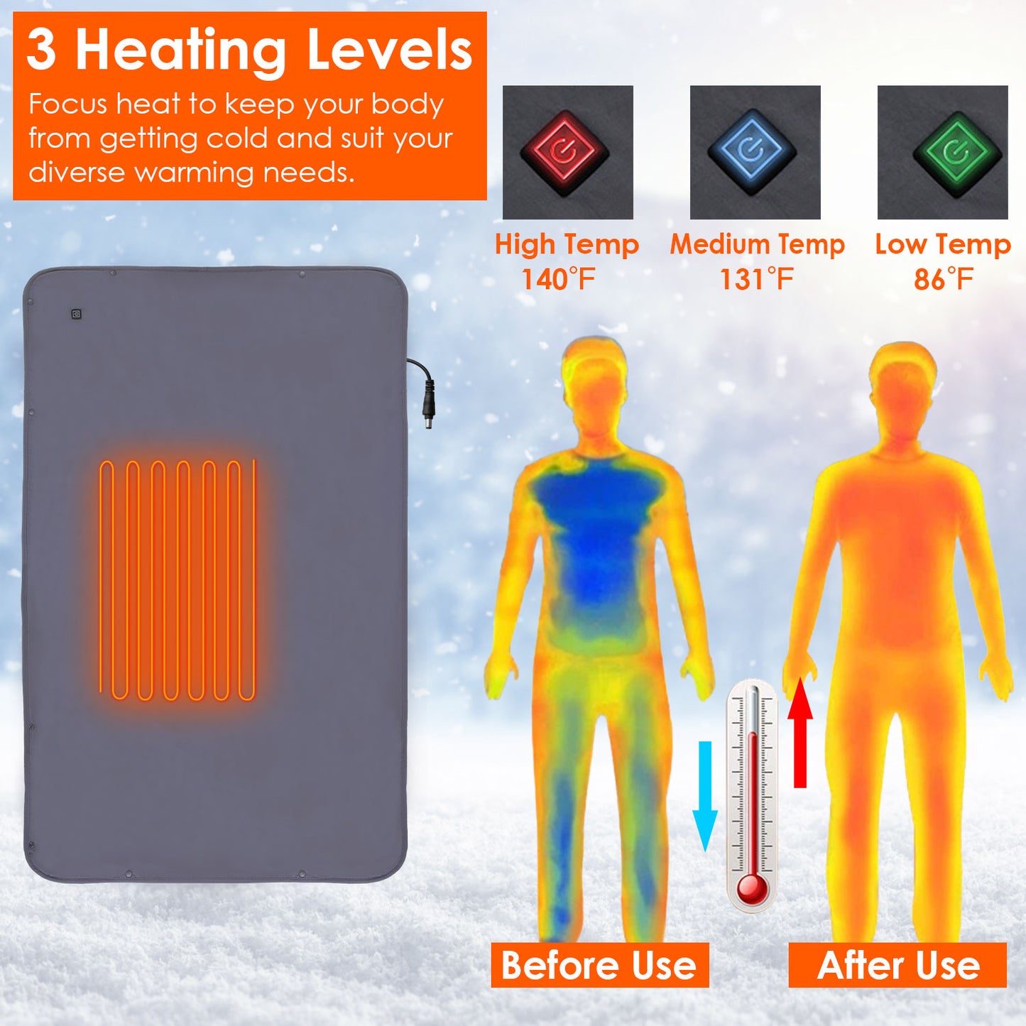 Electric Heated Throw Blanket with 3 Heat Levels & Auto Shutoff