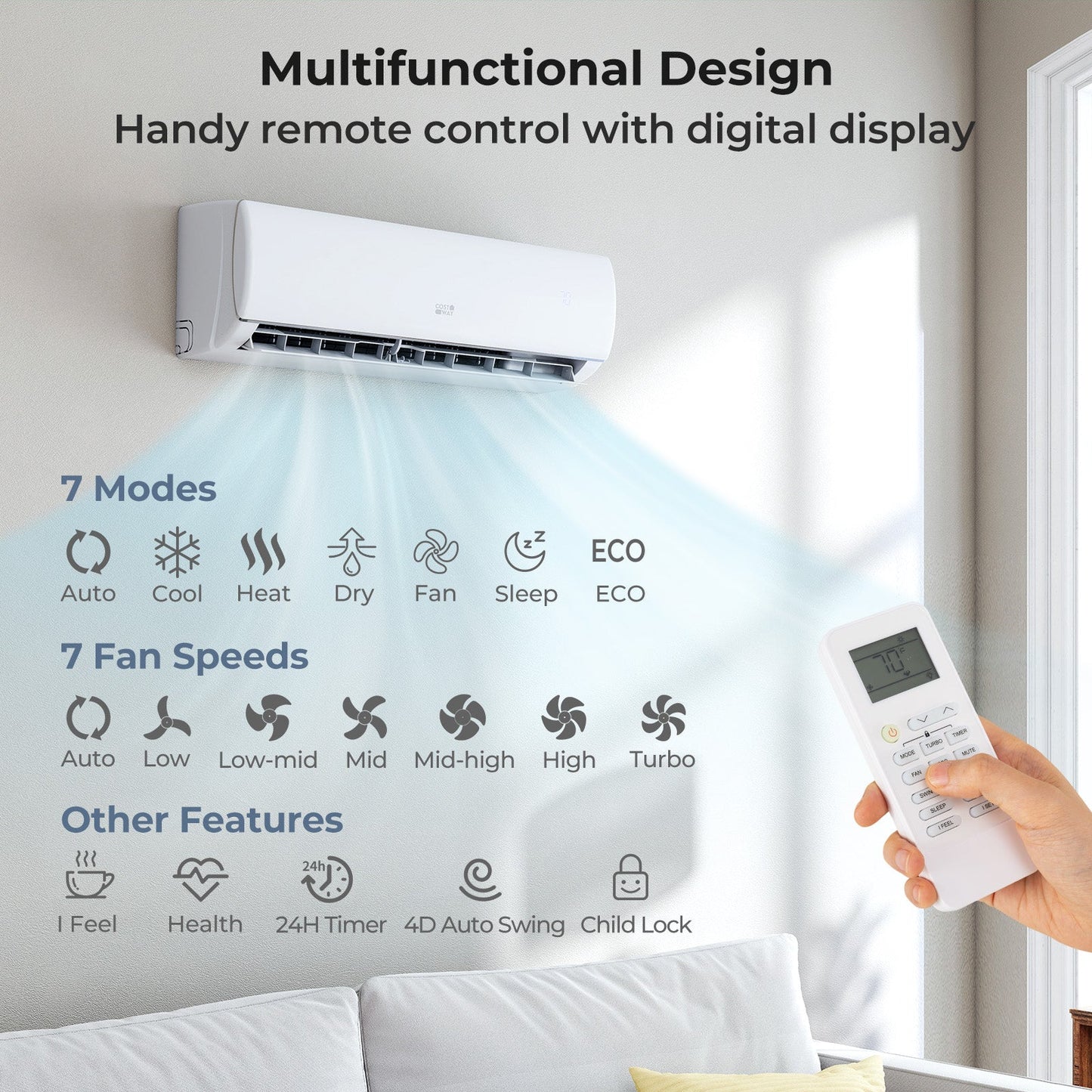 23000 BTU 208/230V Mini Split Air Conditioner and Heater Pump System