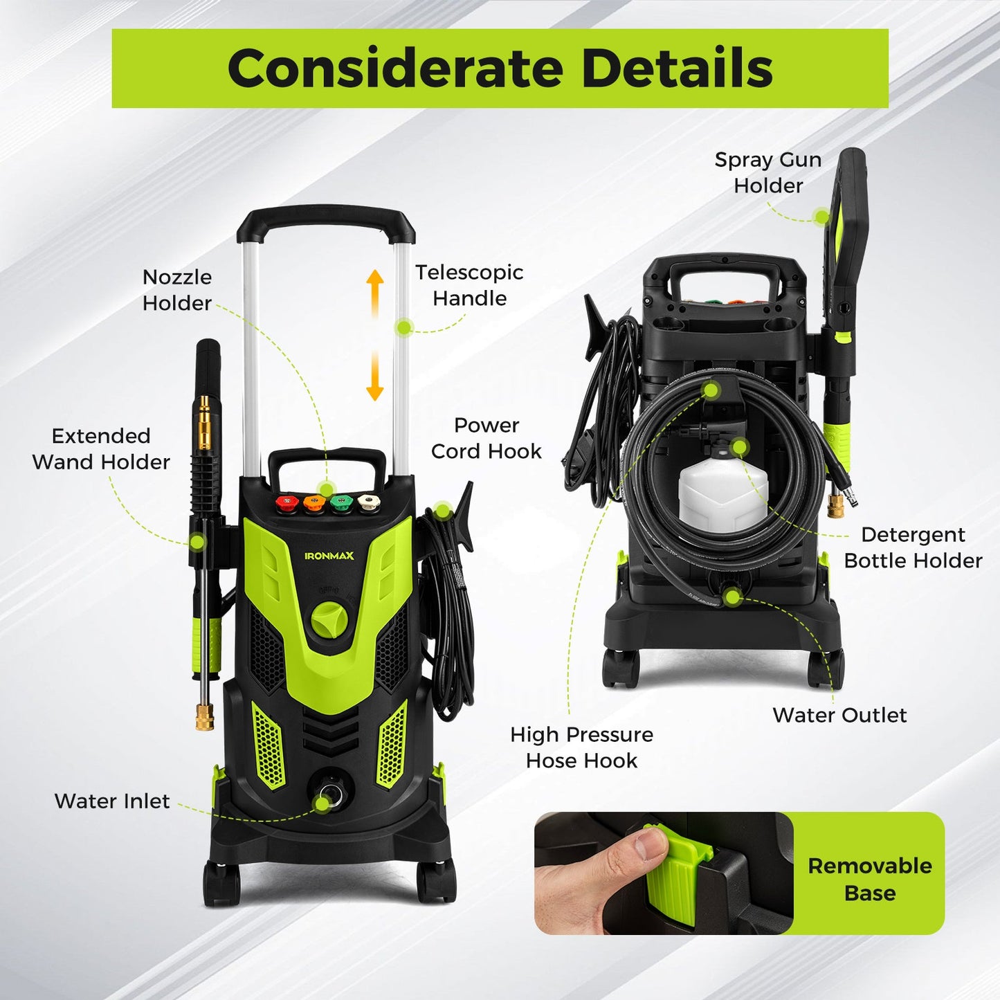 2300 PSI 1.8 GPM Electric High Pressure Power Washer