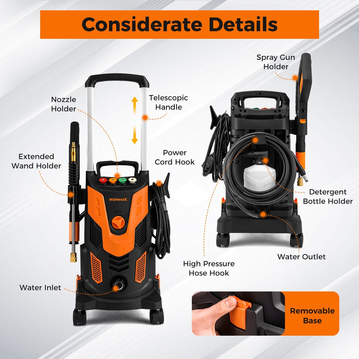 2300 PSI 1.8 GPM Electric High Pressure Power Washer