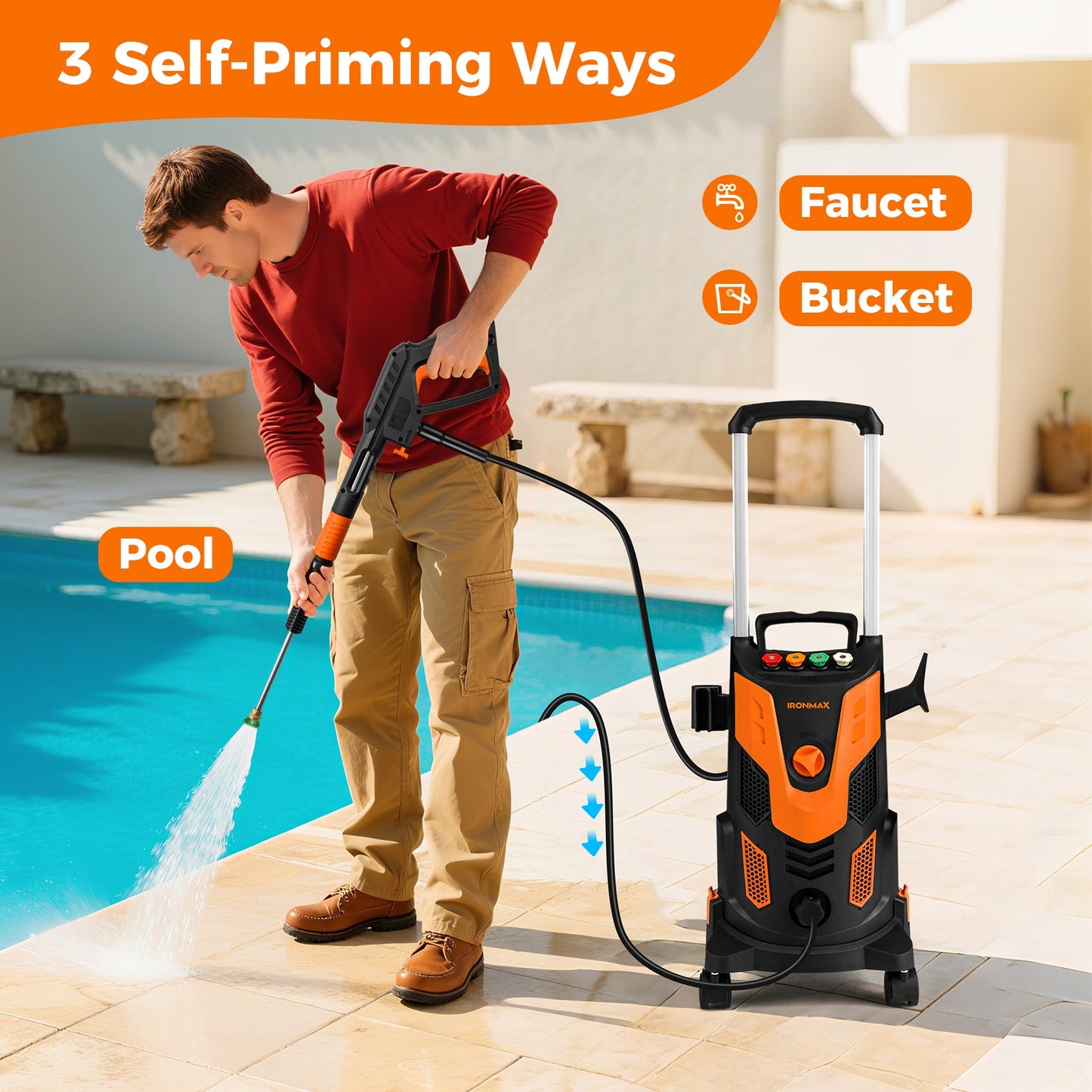 2300 PSI 1.8 GPM Electric High Pressure Power Washer