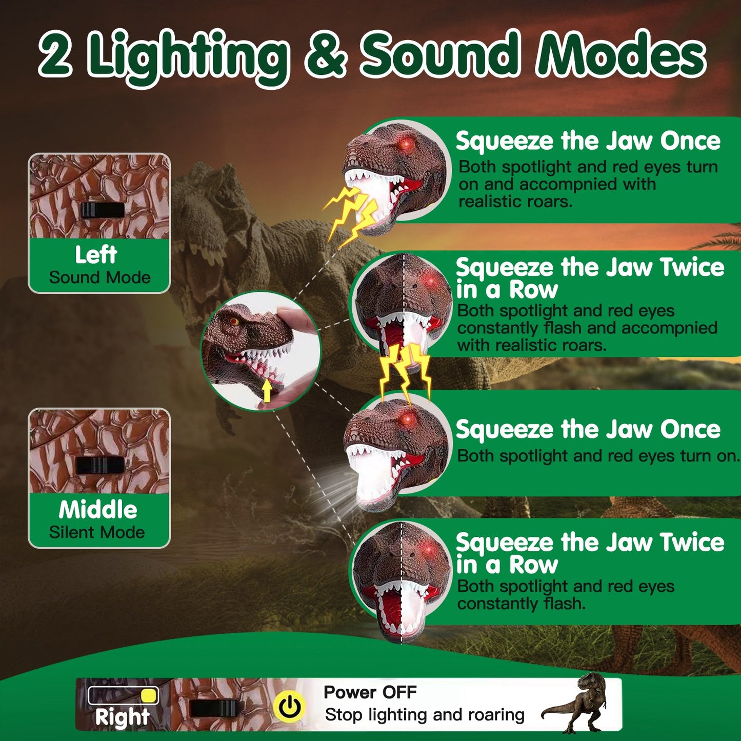 Dinosaur Headlamp for Kids with Realistic Roar Sound