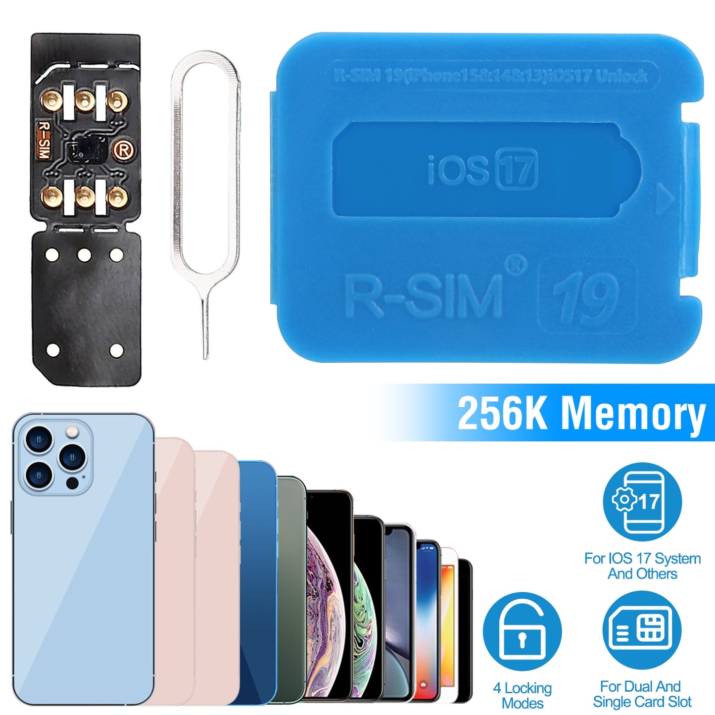 R-SIM 19 Unlock Card for iPhone 15-6 iOS 17 Compatible