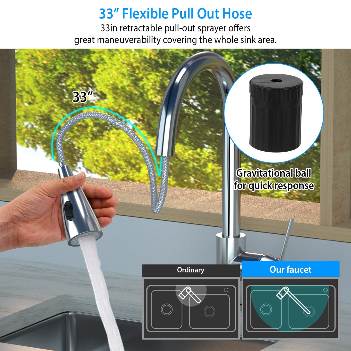 Touch Sensor Kitchen Faucet with Pull-Out Sprayer