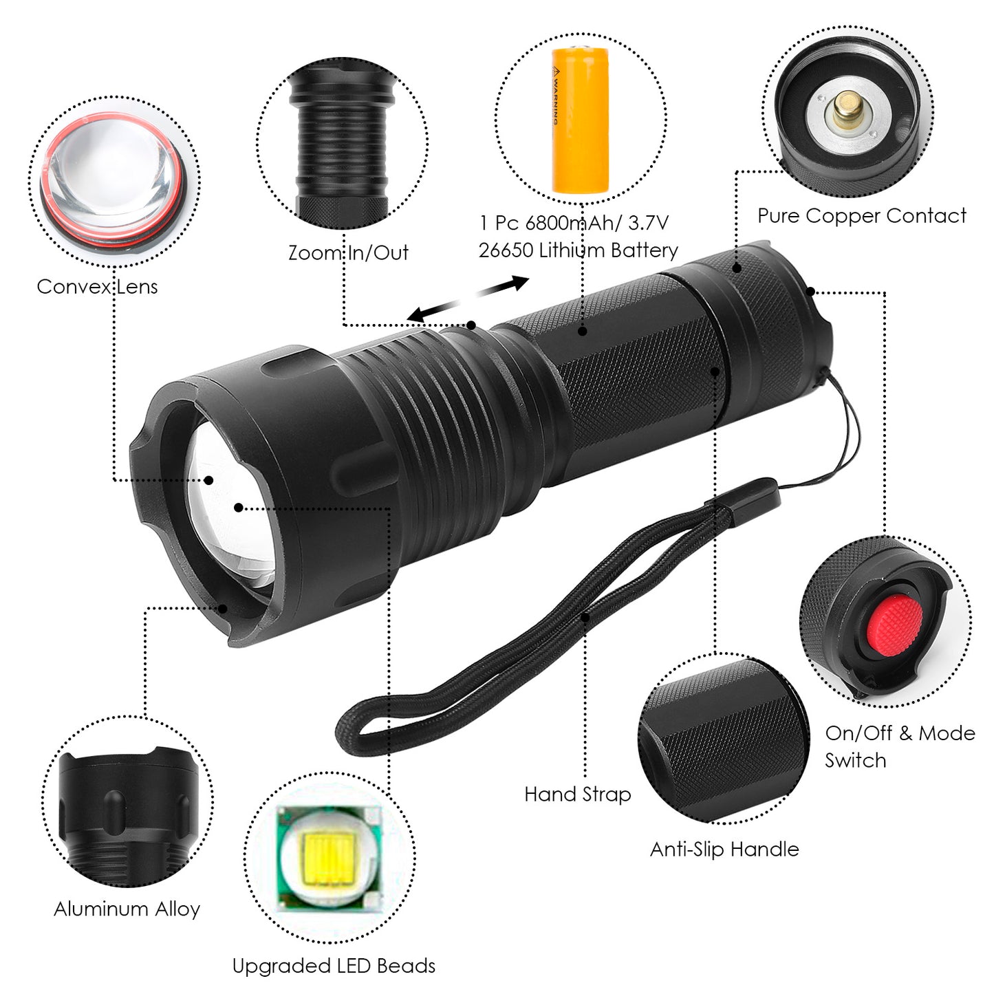 Rechargeable LED Flashlight with Zoomable Focus & 3 Modes