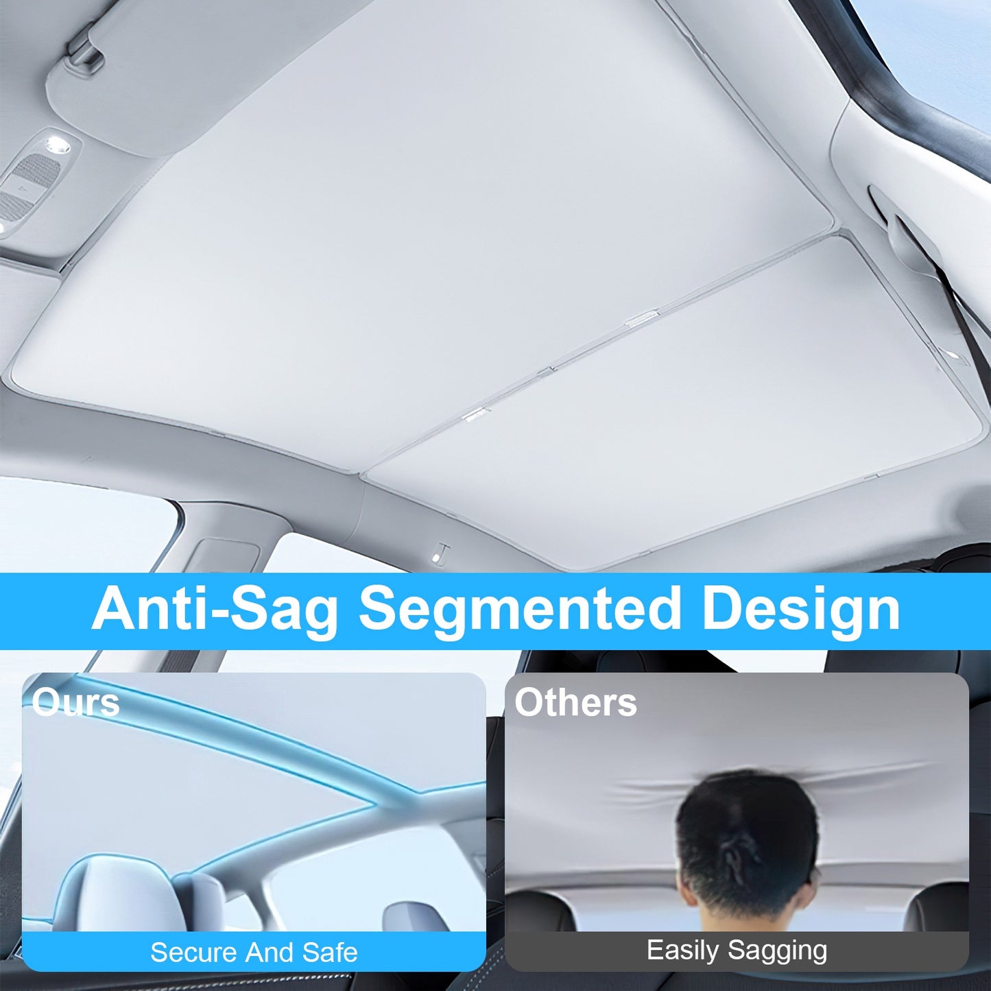 Tesla Model Y Sunshade Roof with UV Protection 2020-2024