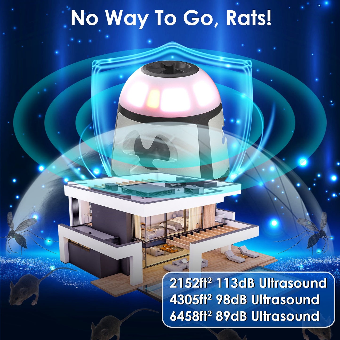 Ultrasonic Rodent Repeller with 4 Modes & Strobe Lights