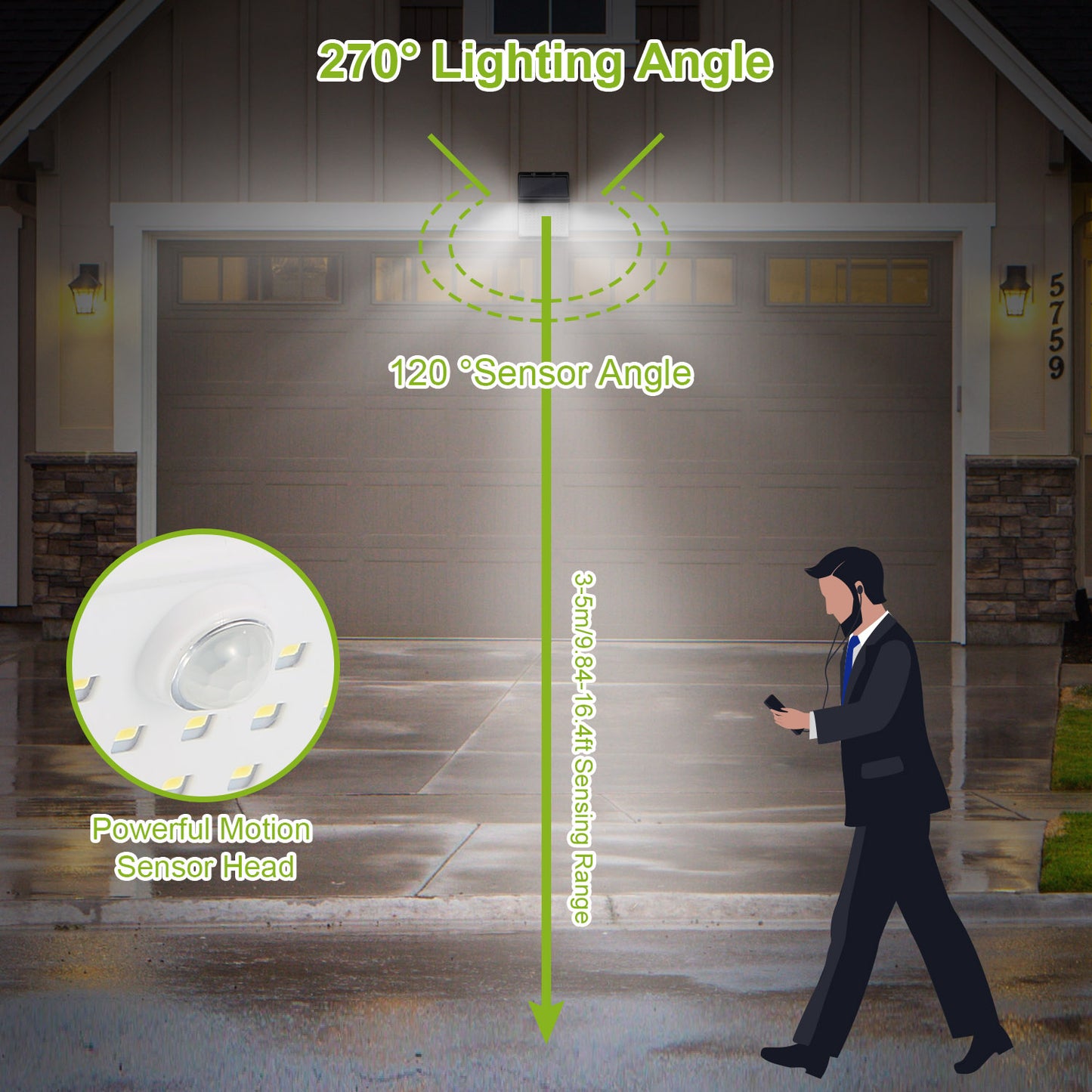 Solar Motion Sensor Wall Light with 88 LEDs and Remote Control