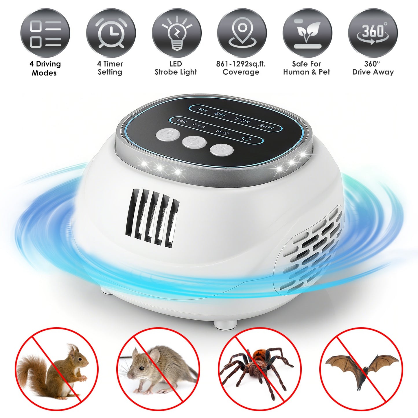 Ultrasonic Rodent Repeller with 4 Modes & Strobe Light