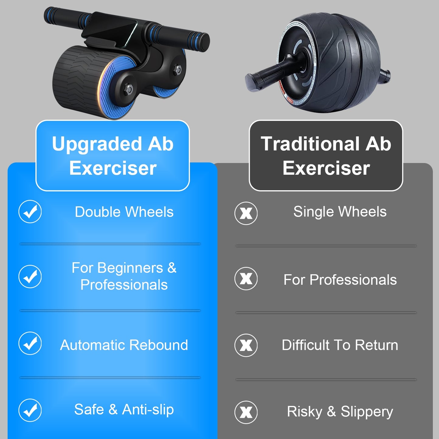Automatic Rebound AB Roller Wheel with Kneel Pad & Phone Holder