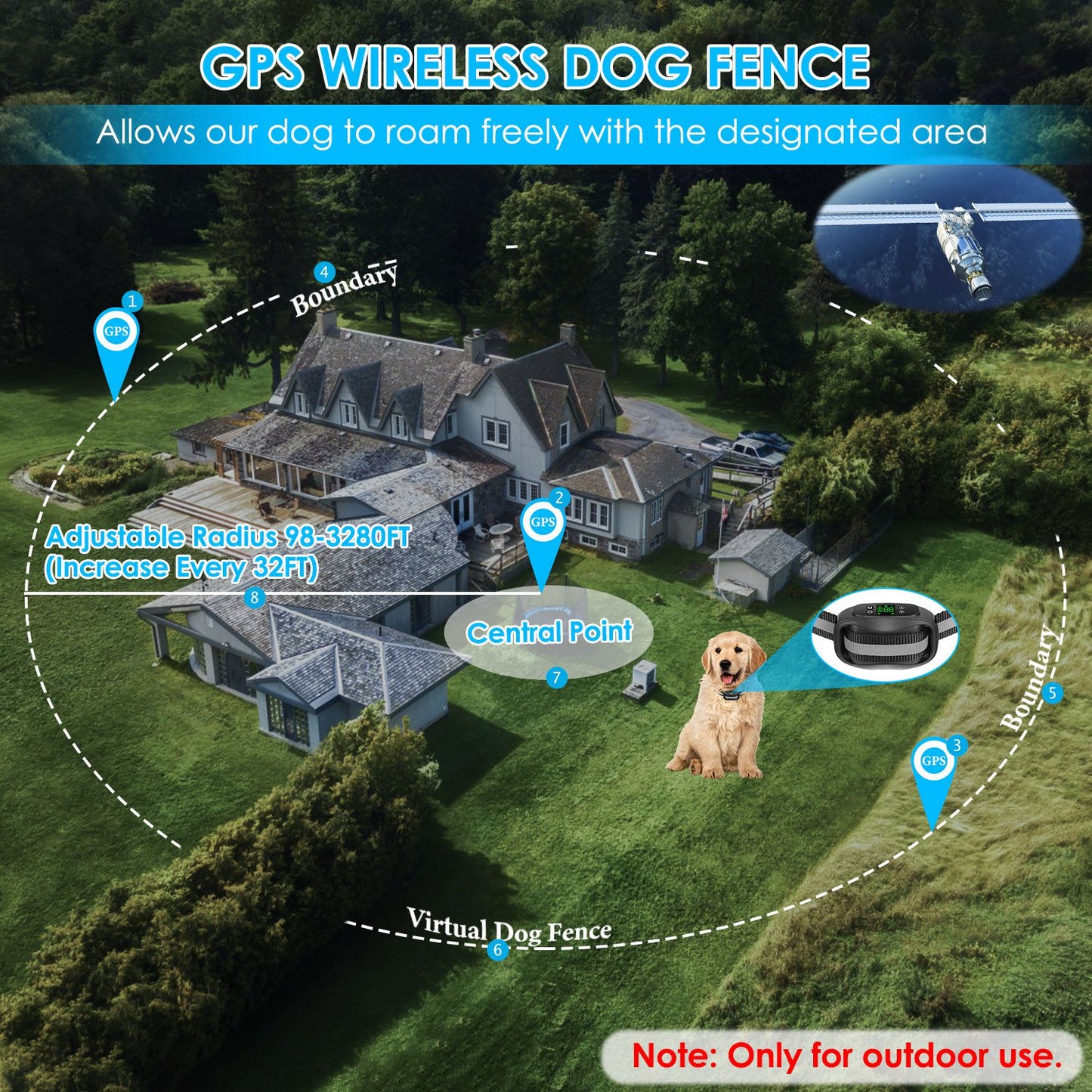 GPS Wireless Dog Fence with Rechargeable Collar & IPX7 Waterproof