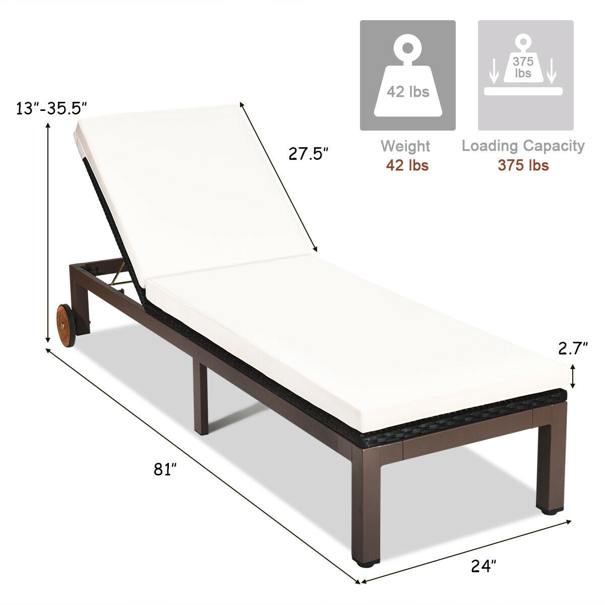 Adjustable Patio Chaise Lounge Chair with Cushion