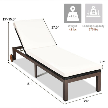 Adjustable Patio Chaise Lounge Chair with Cushion