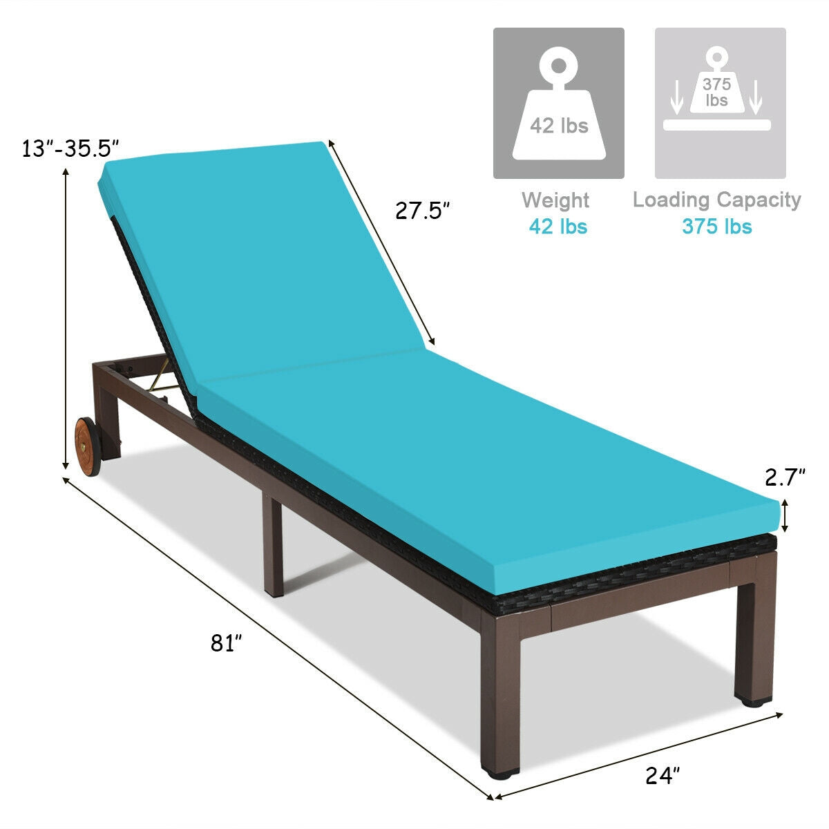 Adjustable Patio Chaise Lounge Chair with Cushion