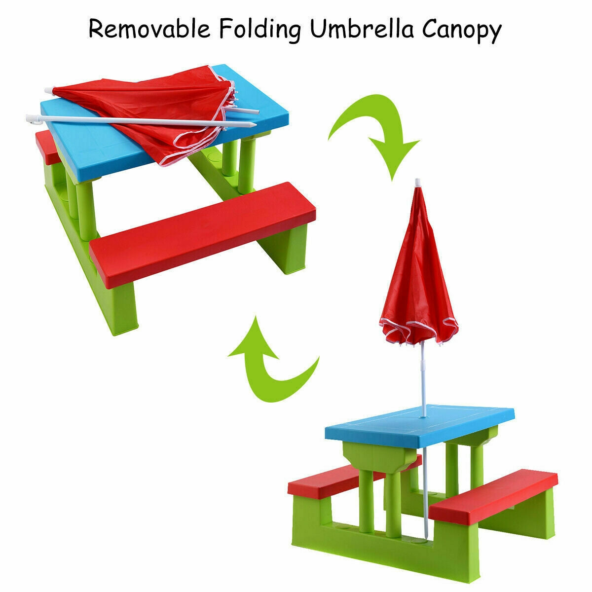 Kids Picnic Table and Bench Set with Umbrella