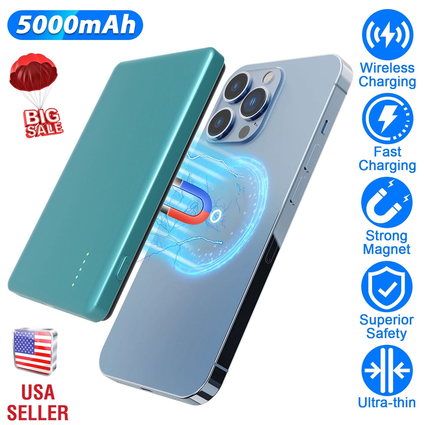 MagSafe Wireless Power Bank 5000mAh with PD20W Fast Charging