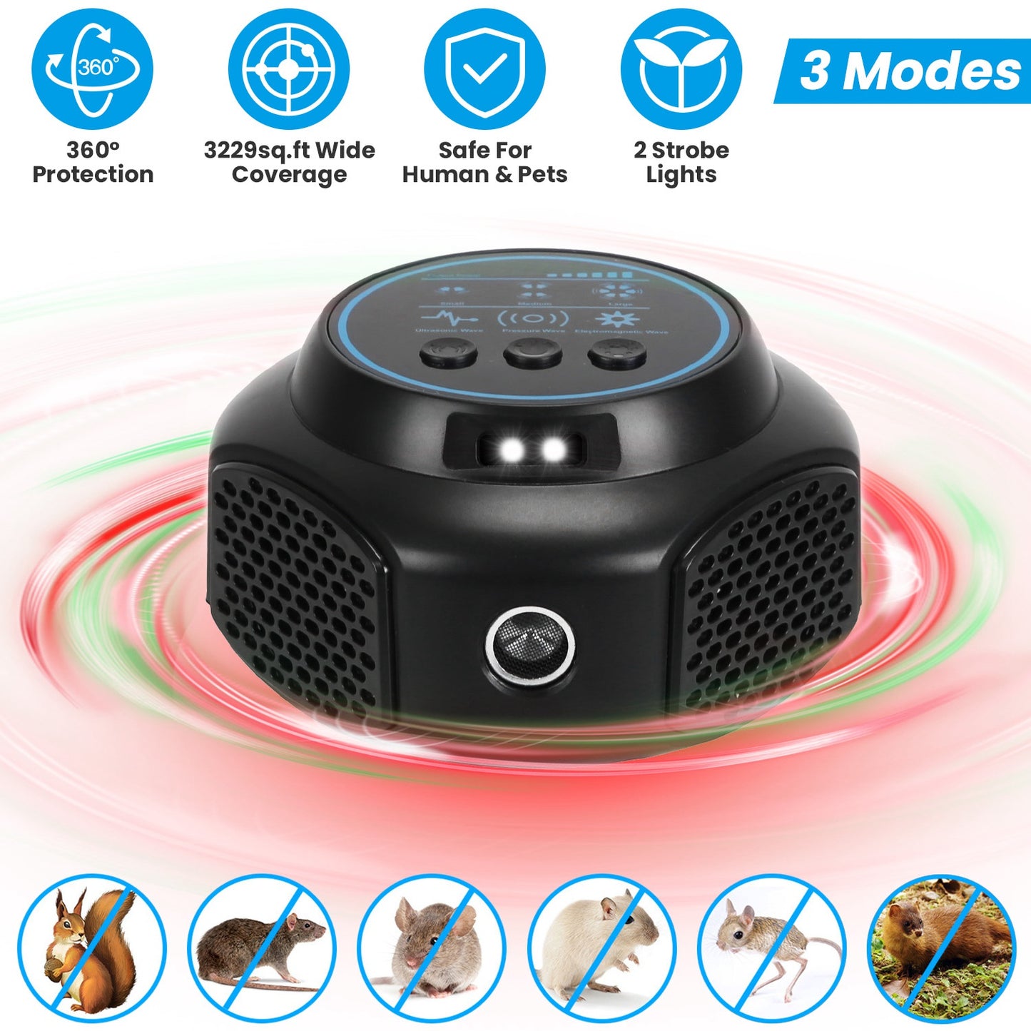 Ultrasonic Rodent Repeller with 3 Modes & Strobe Lights