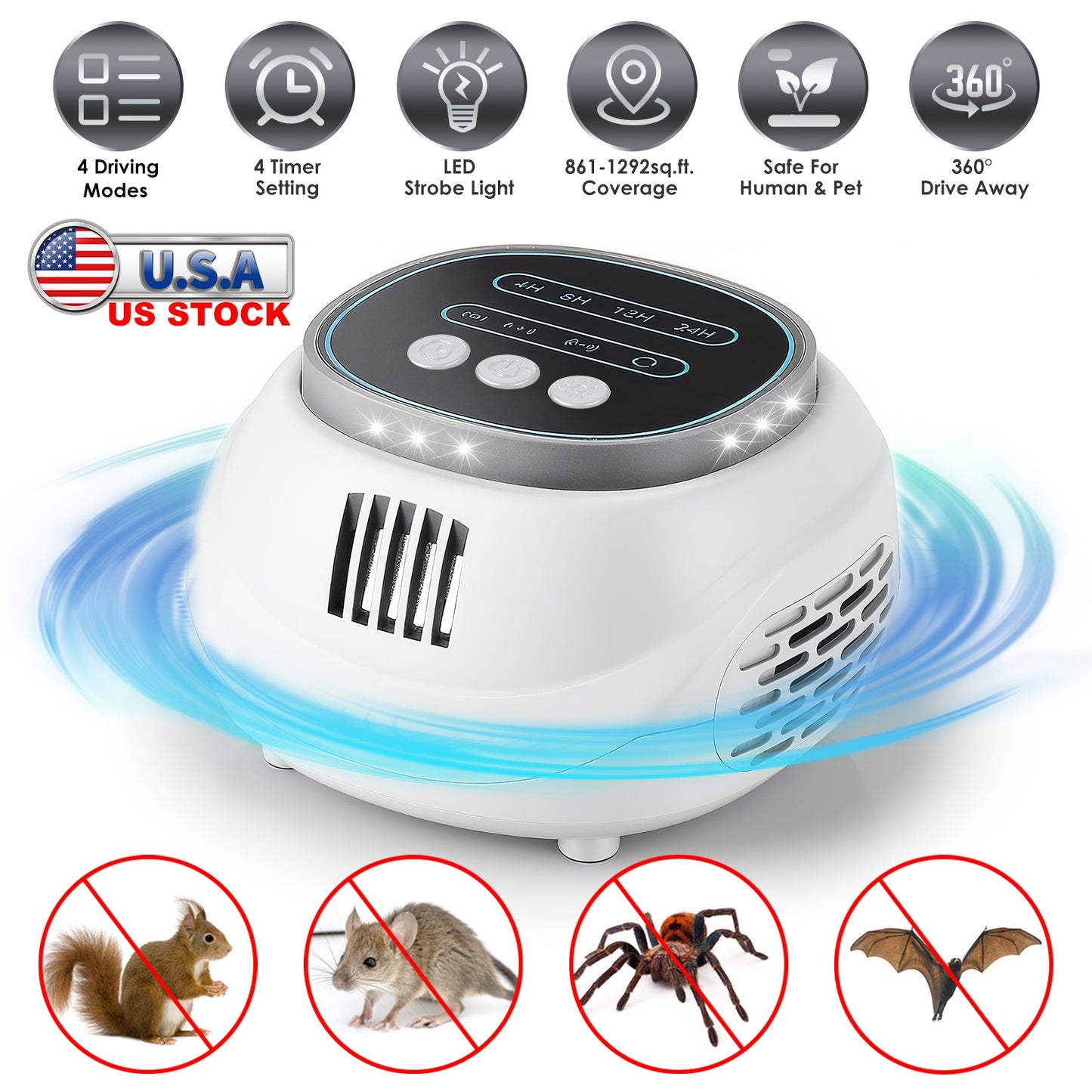 Ultrasonic Rodent Repeller with 4 Modes & Strobe Light