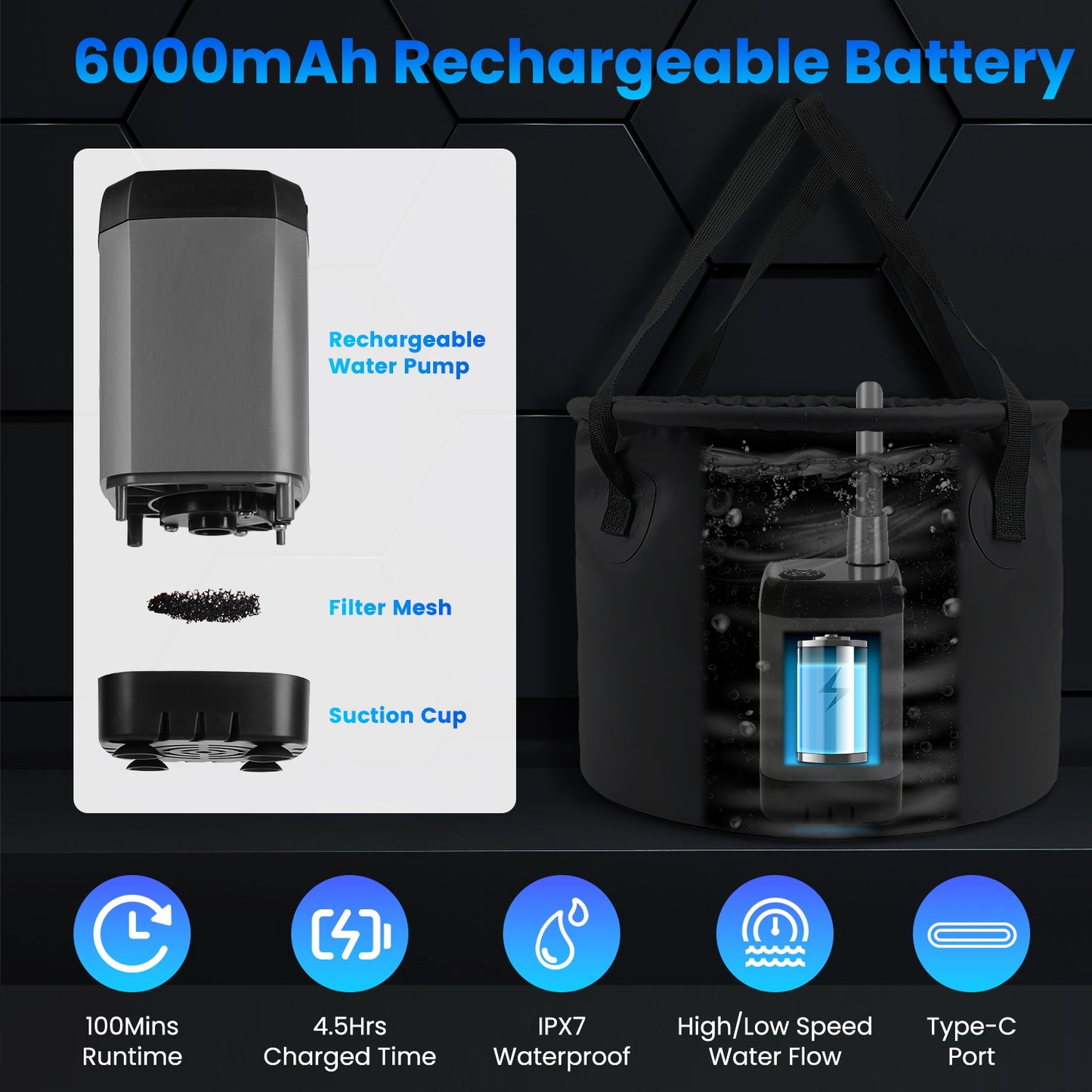 Portable Camping Shower with Rechargeable Pump & 5.3 Gallon Bucket