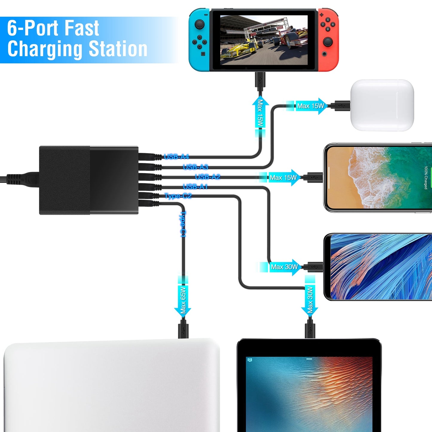45W 4-Port USB Fast Charger with Type-C and USB-A Ports