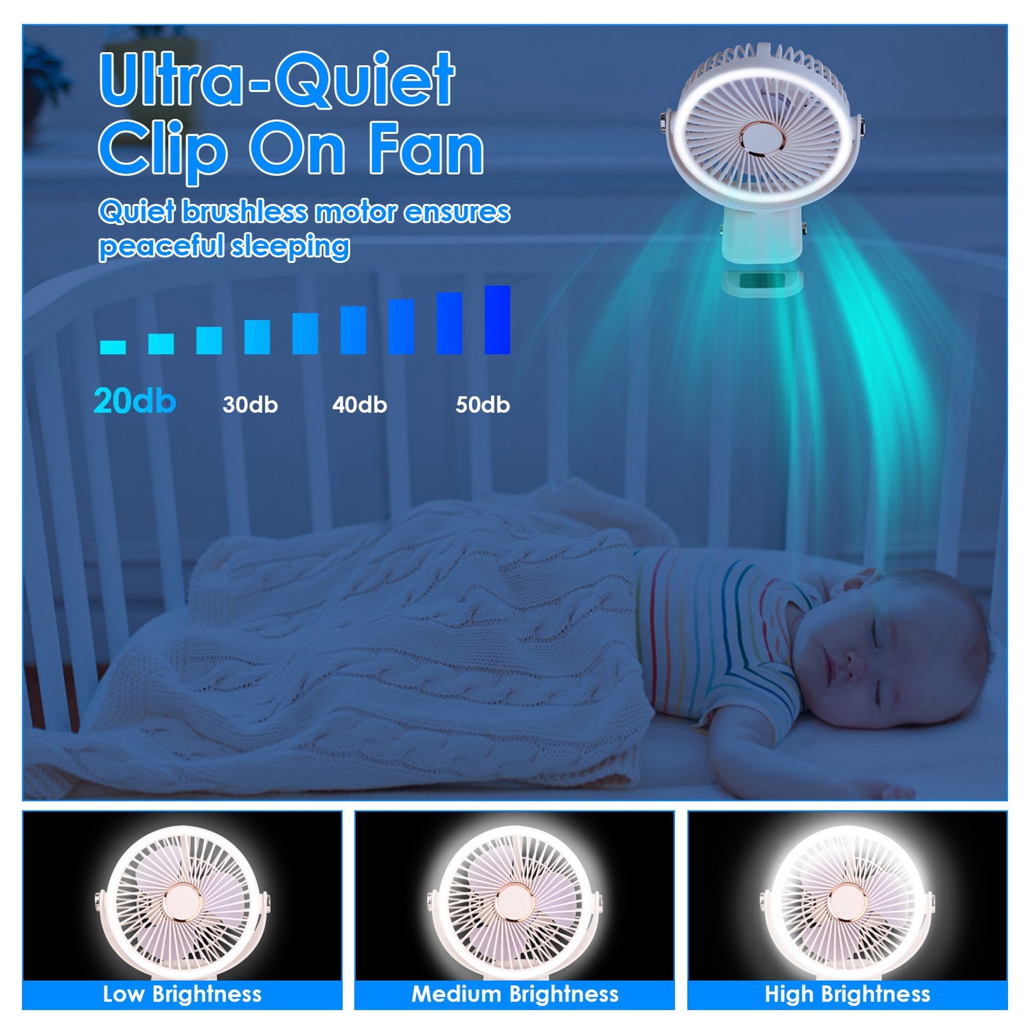 Clip-On Fan with 5 Speeds, LED Light & 720° Rotation