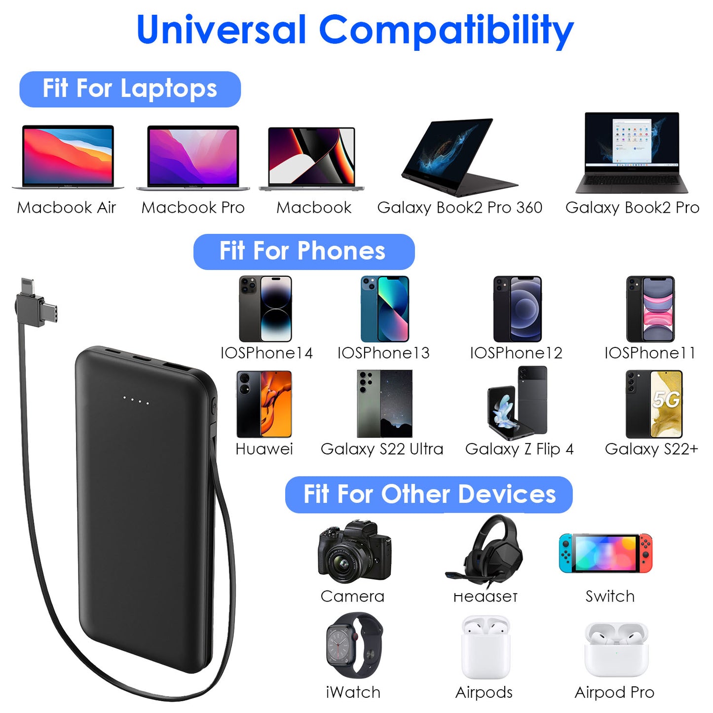 10000mAh Portable Power Bank with Built-In Cables