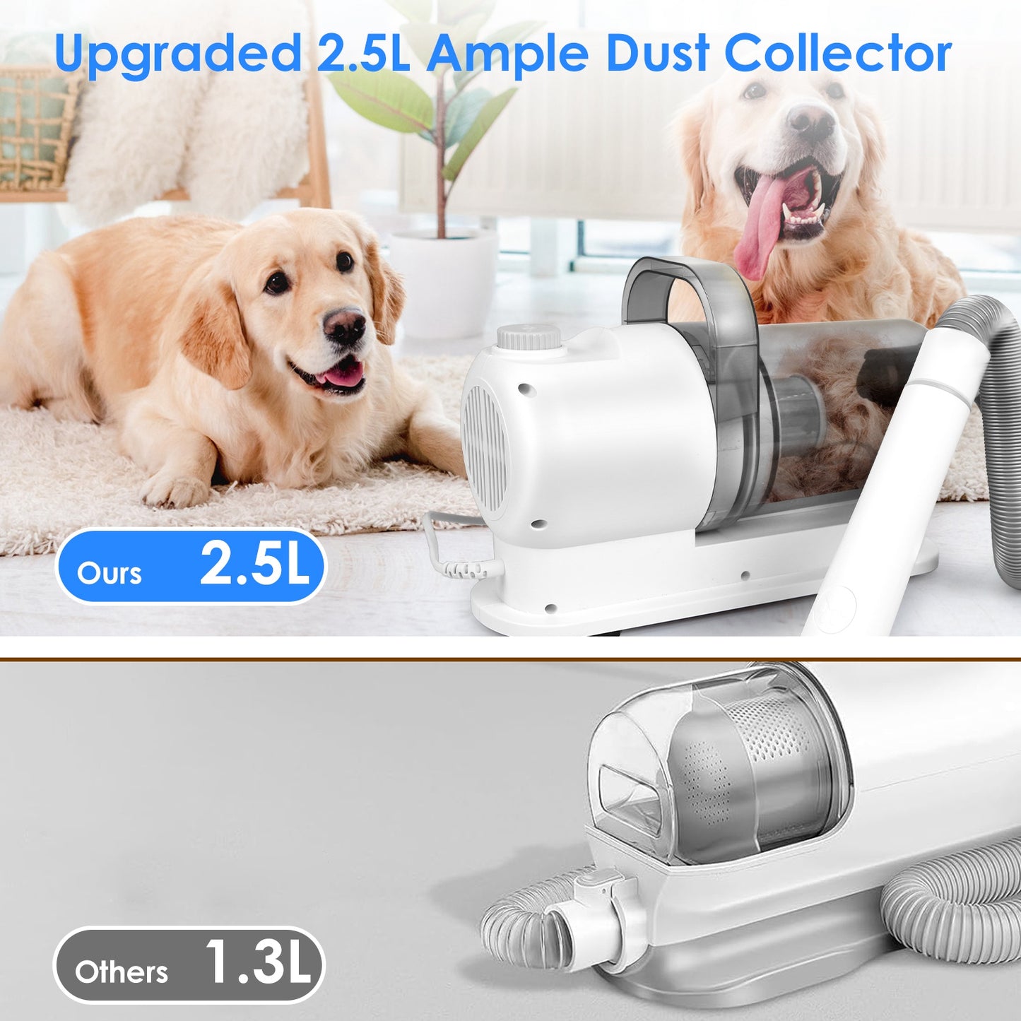 Pet Grooming Vacuum Kit with 7 Tools & 10000PA Suction