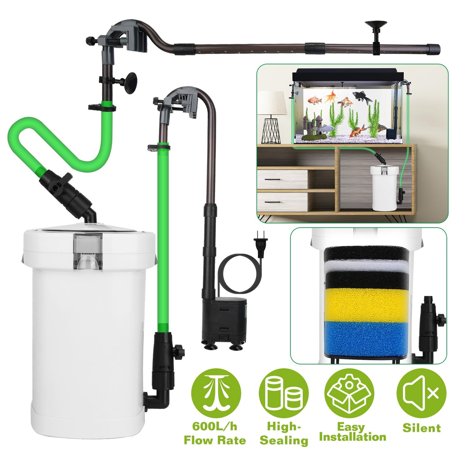 External Canister Filter for 28 Gallon Aquarium - 105 GPH