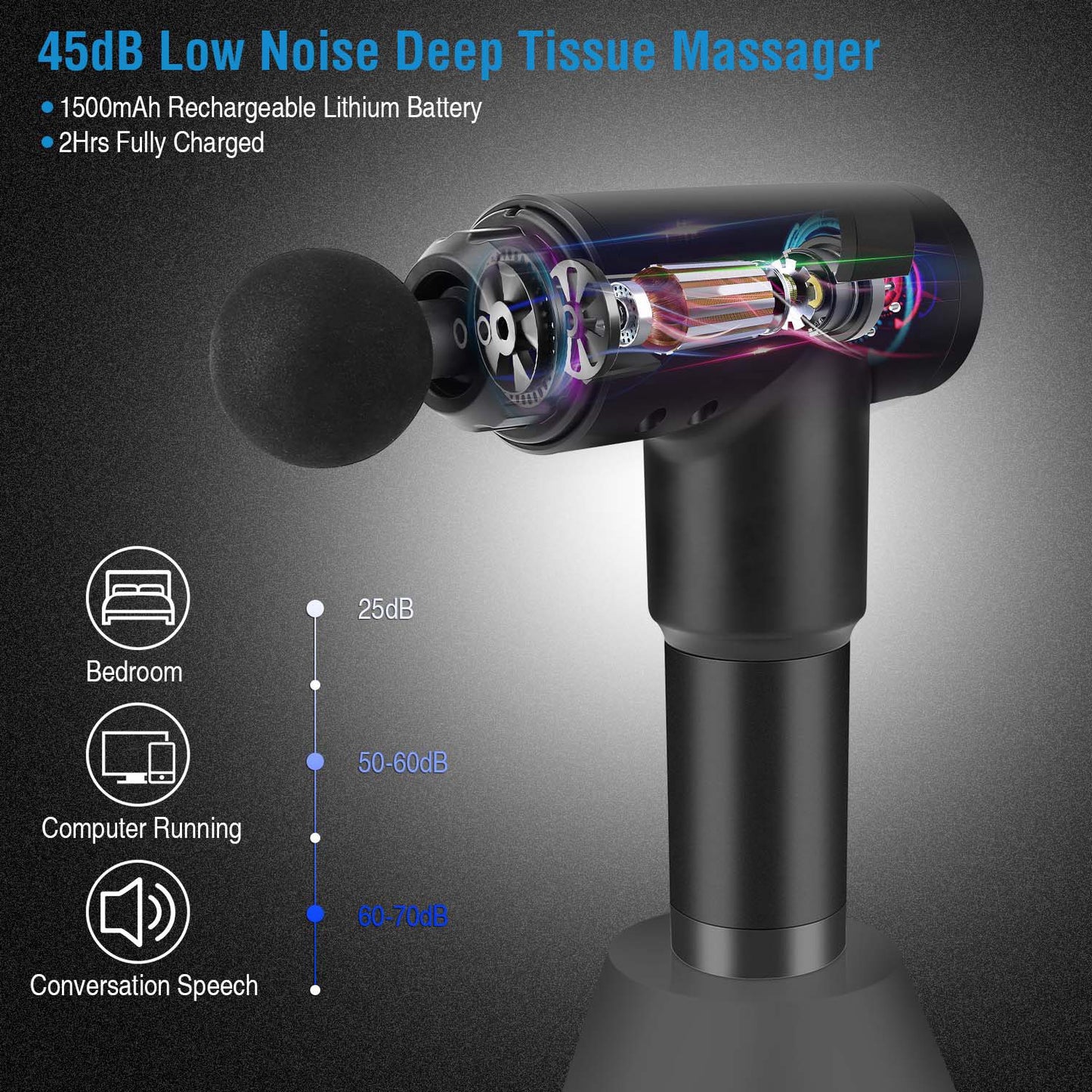 Handheld Leg Body Cordless Massager