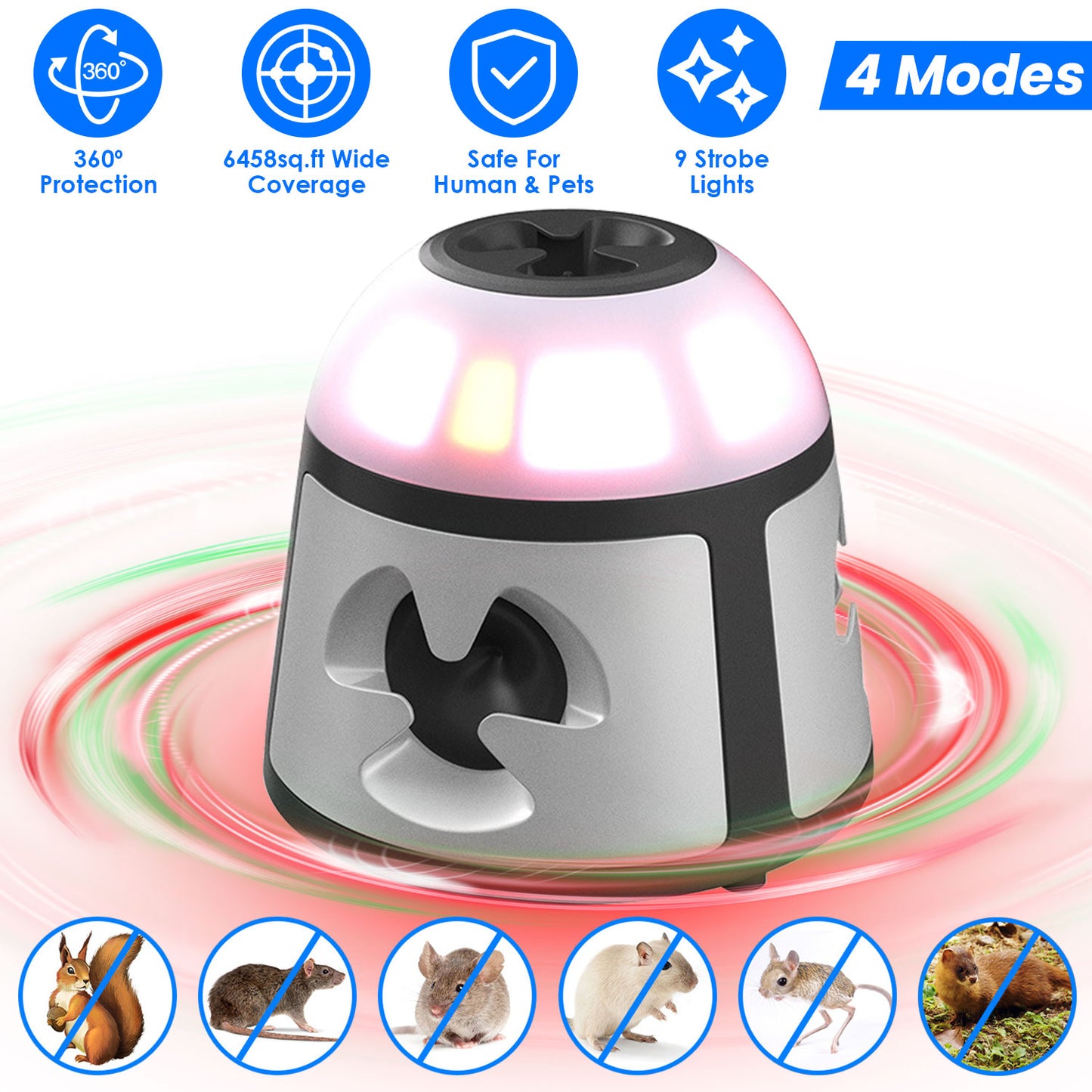 Ultrasonic Rodent Repeller with 4 Modes & Strobe Lights