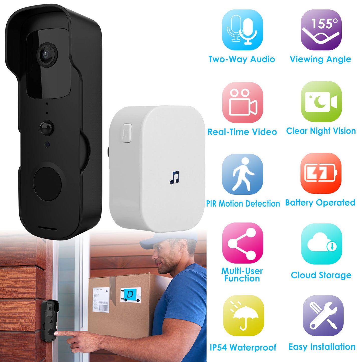 Smart Wi-Fi Video Doorbell with Two-Way Audio & Night Vision
